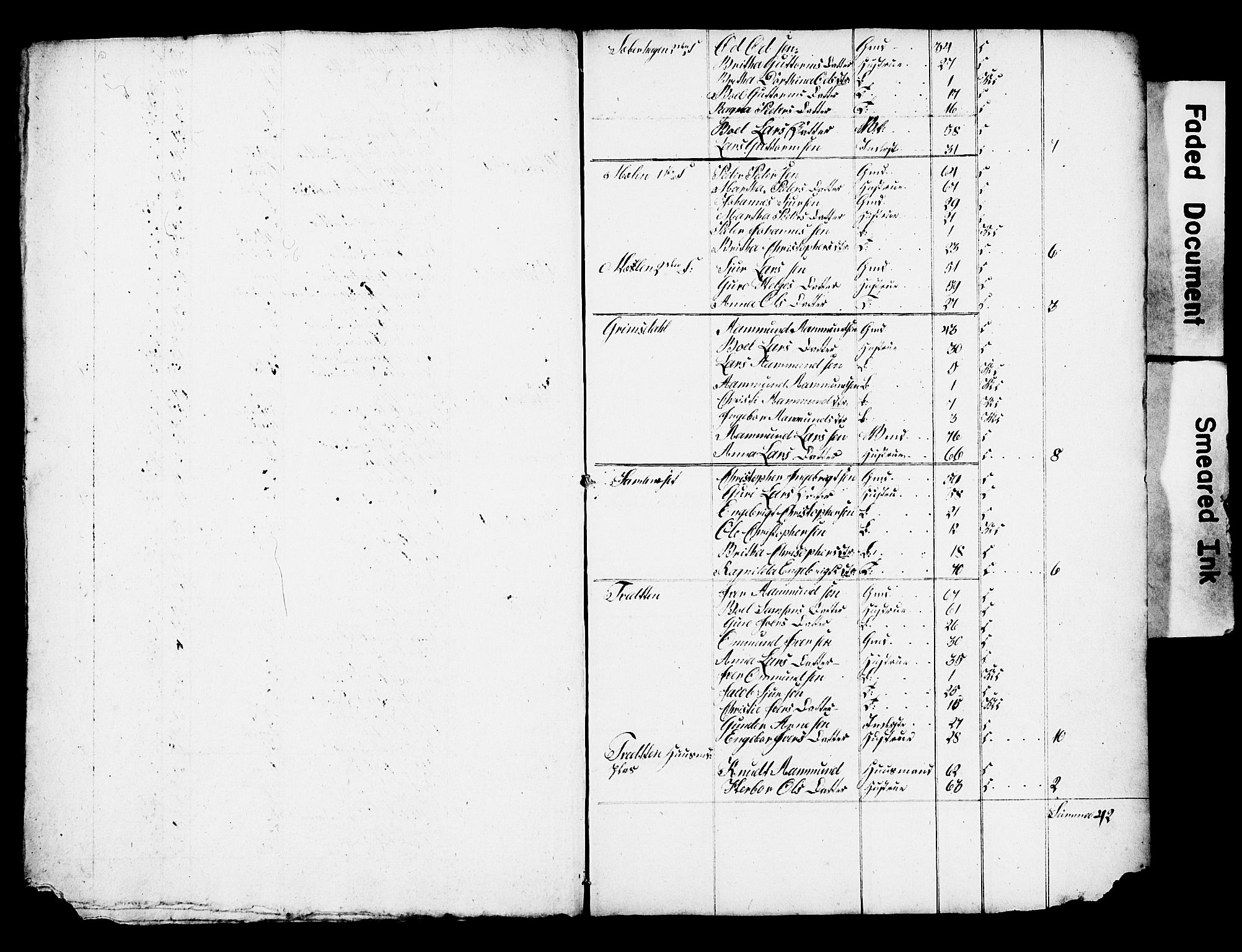 , 1825 Census for Strandebarm parish, 1825, p. 19