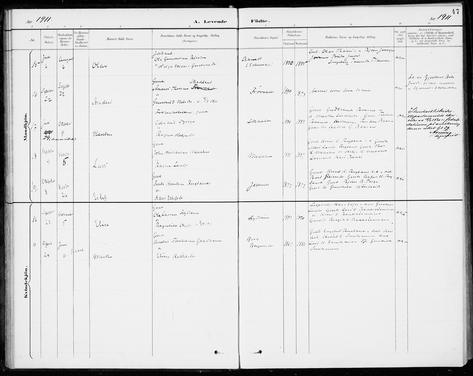 Sigdal kirkebøker, SAKO/A-245/F/Fc/L0002: Parish register (official) no. III 2, 1894-1911, p. 47