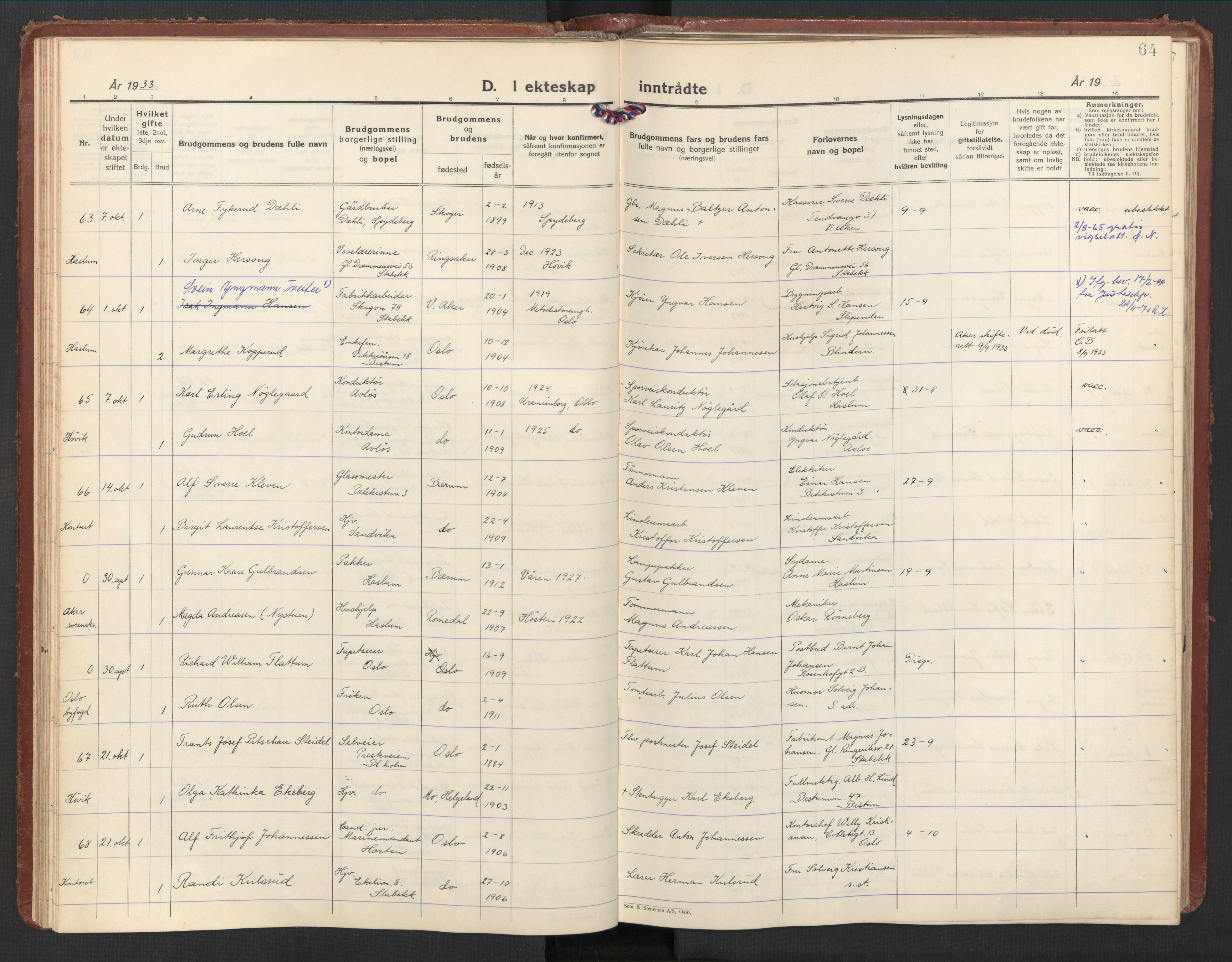 Østre Bærum prestekontor Kirkebøker, AV/SAO-A-10887/F/Fa/L0004: Parish register (official) no. 4, 1929-1940, p. 64