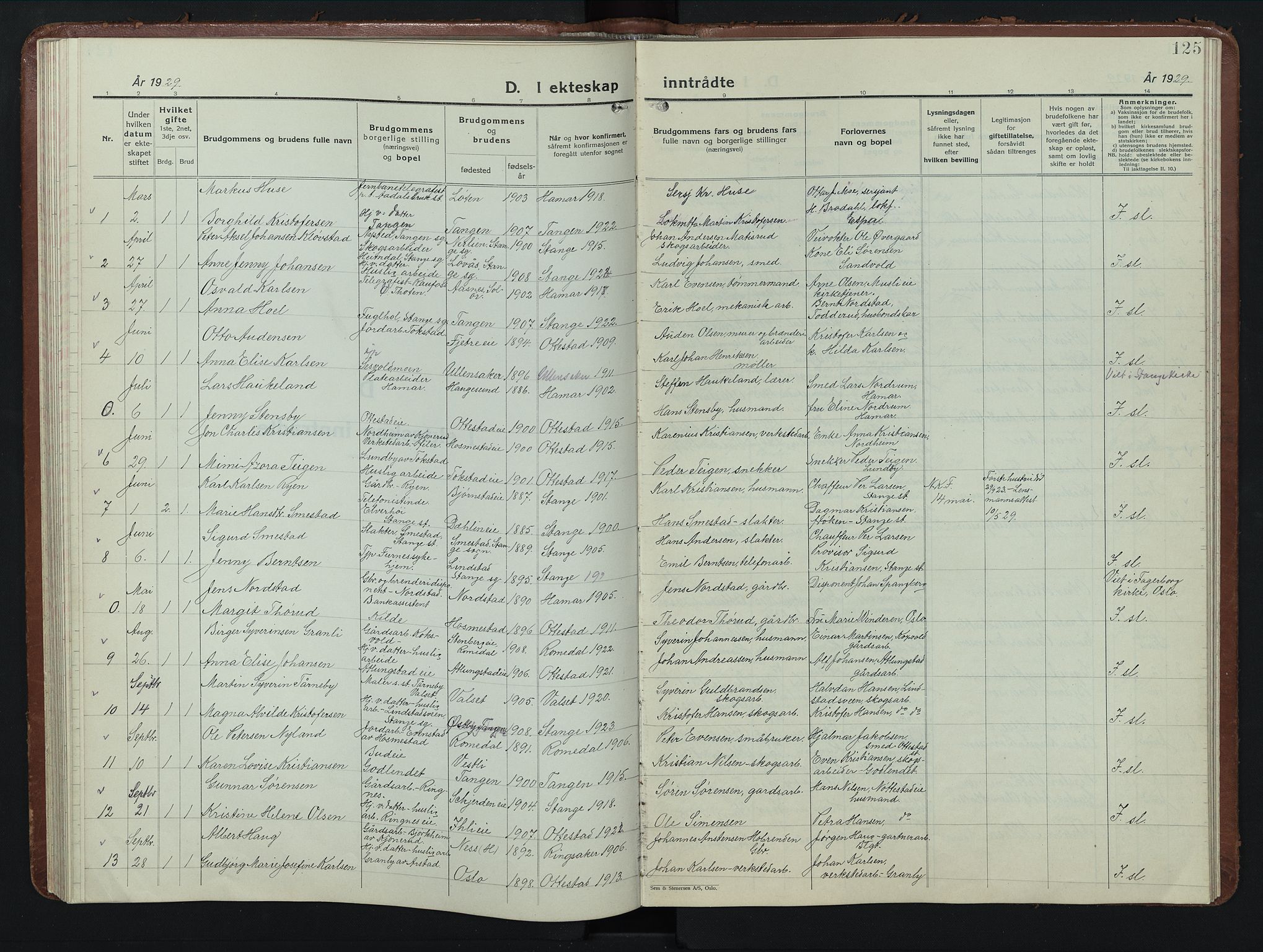 Stange prestekontor, SAH/PREST-002/L/L0019: Parish register (copy) no. 19, 1929-1947, p. 125