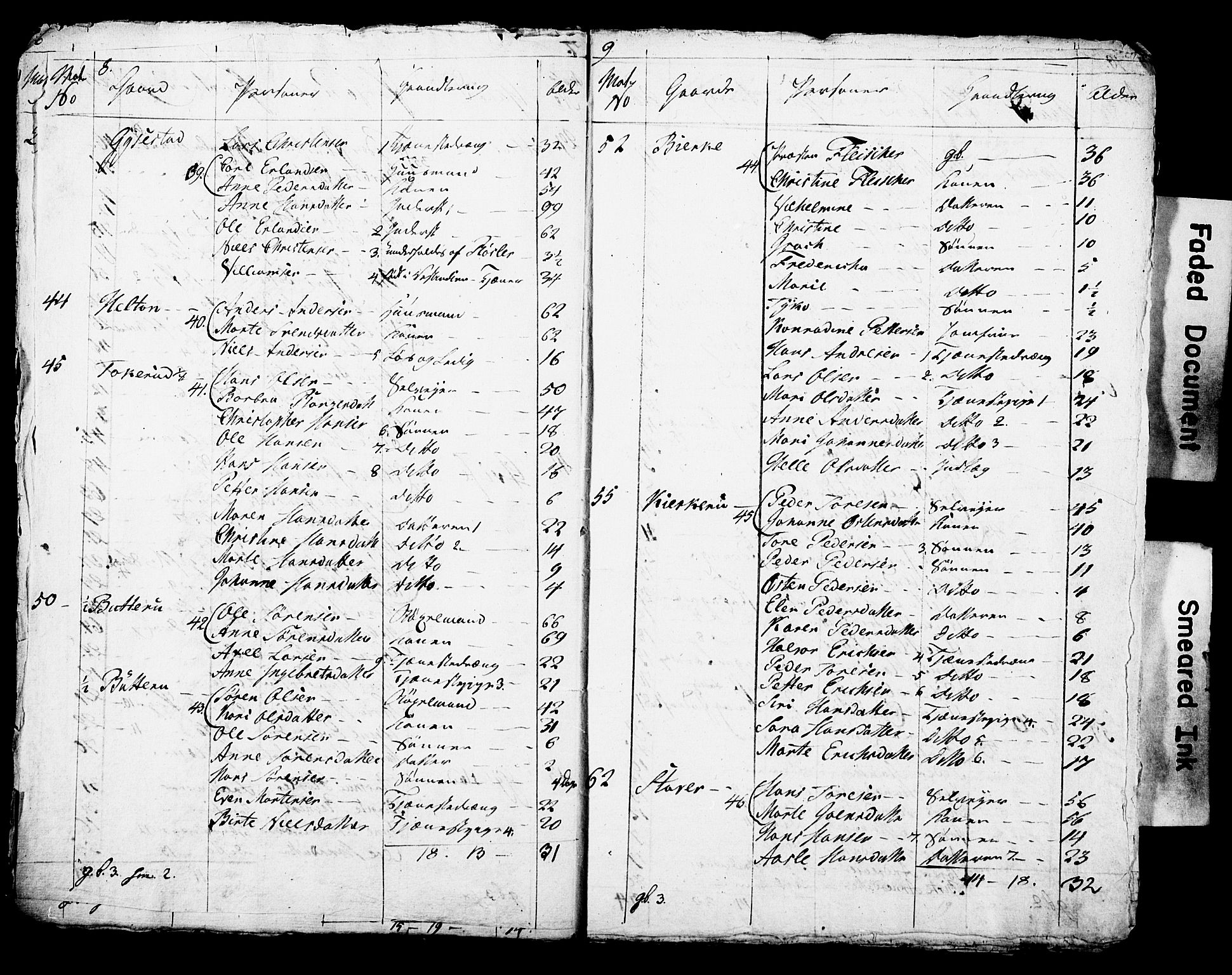 SAO, Census 1815 for Asker parish, Østre Bærum (Haslum) and Vestre Bærum (Tanum) sub-parishes, 1815, p. 7