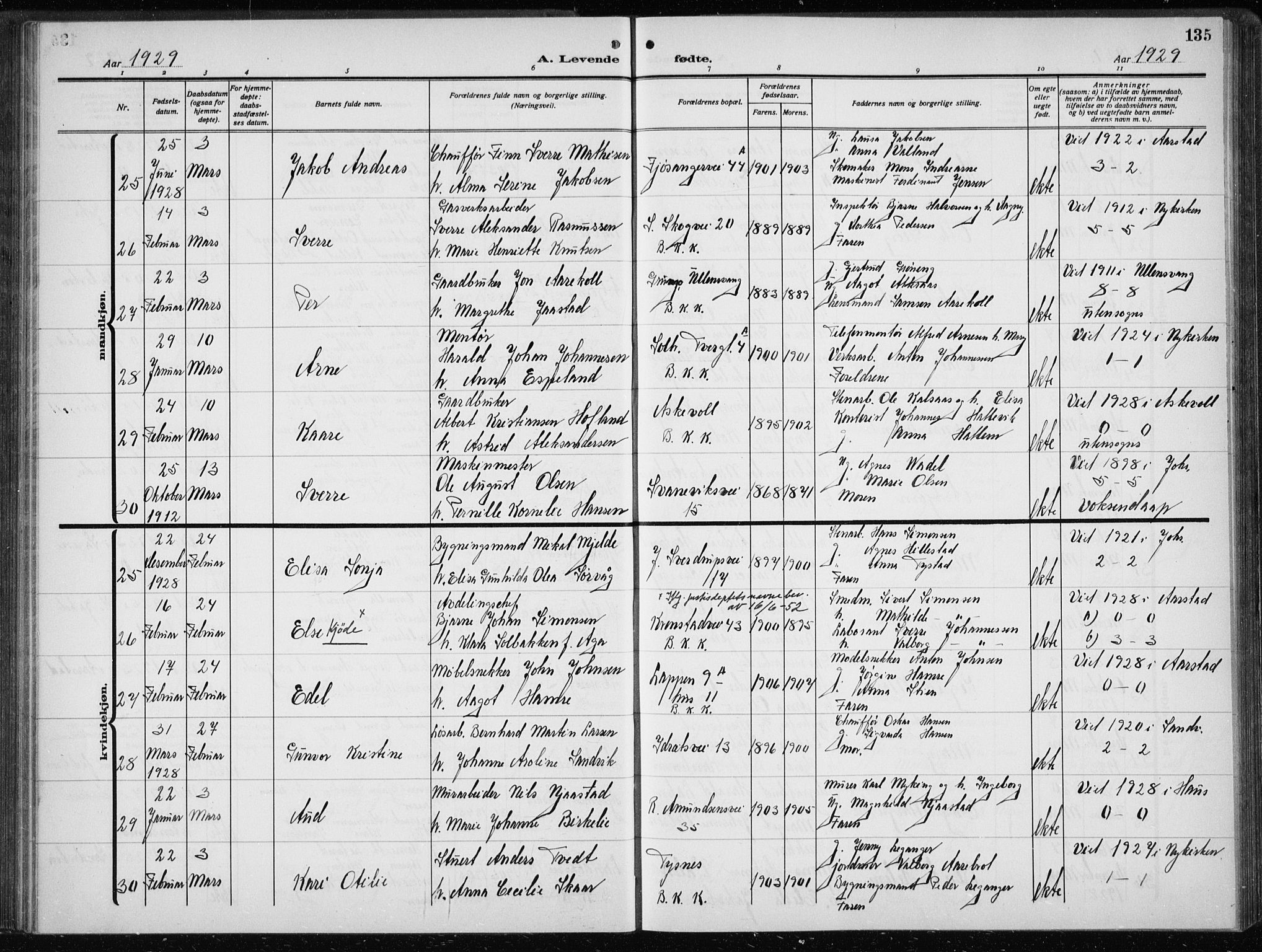 Årstad Sokneprestembete, AV/SAB-A-79301/H/Hab/L0005: Parish register (copy) no. A 5, 1924-1934, p. 135