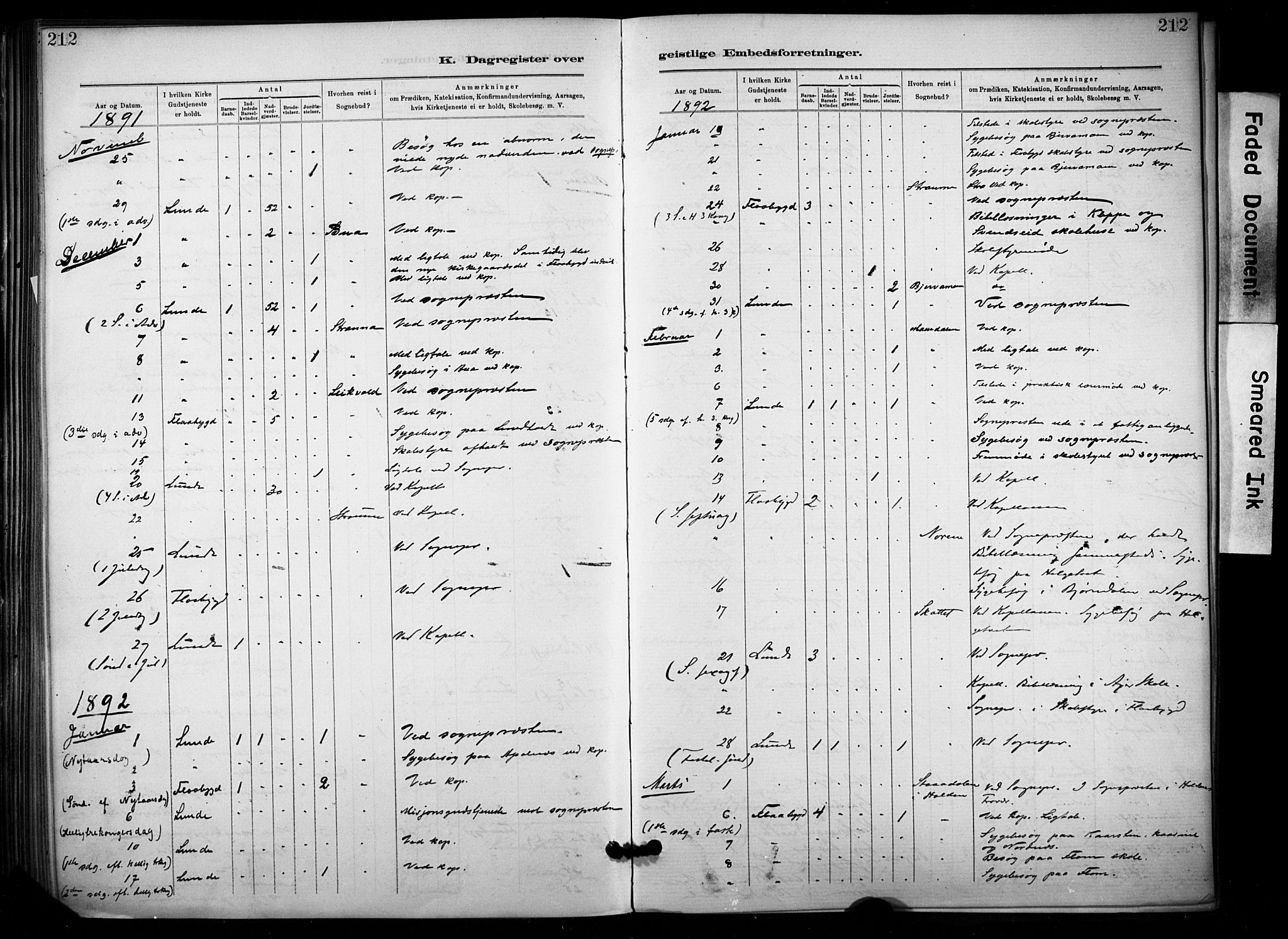 Lunde kirkebøker, SAKO/A-282/F/Fa/L0002: Parish register (official) no. I 2, 1884-1892, p. 212