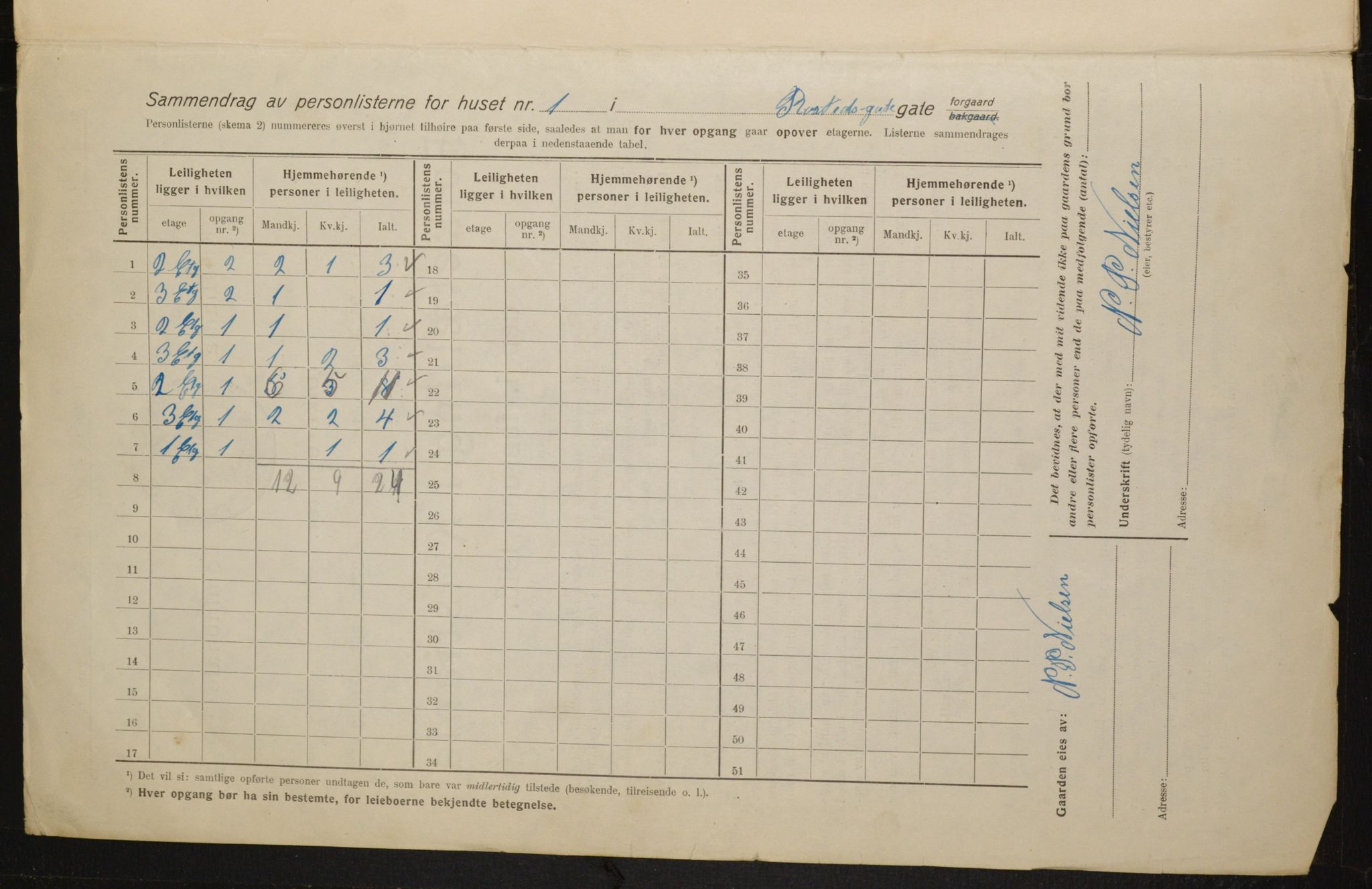 OBA, Municipal Census 1916 for Kristiania, 1916, p. 86339