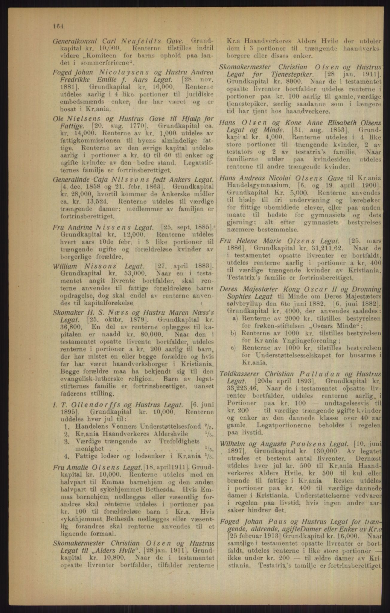 Kristiania/Oslo adressebok, PUBL/-, 1915, p. 164