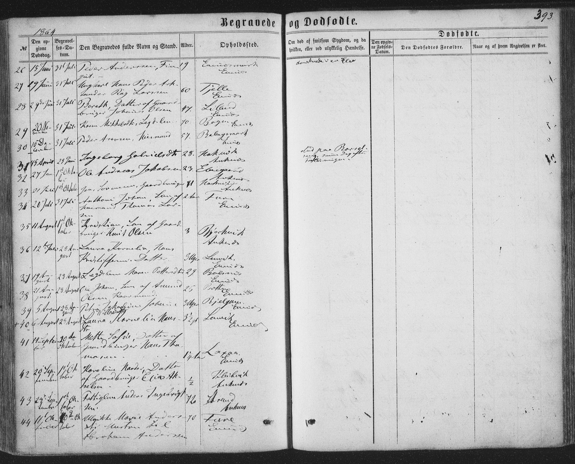 Ministerialprotokoller, klokkerbøker og fødselsregistre - Nordland, AV/SAT-A-1459/863/L0896: Parish register (official) no. 863A08, 1861-1871, p. 393