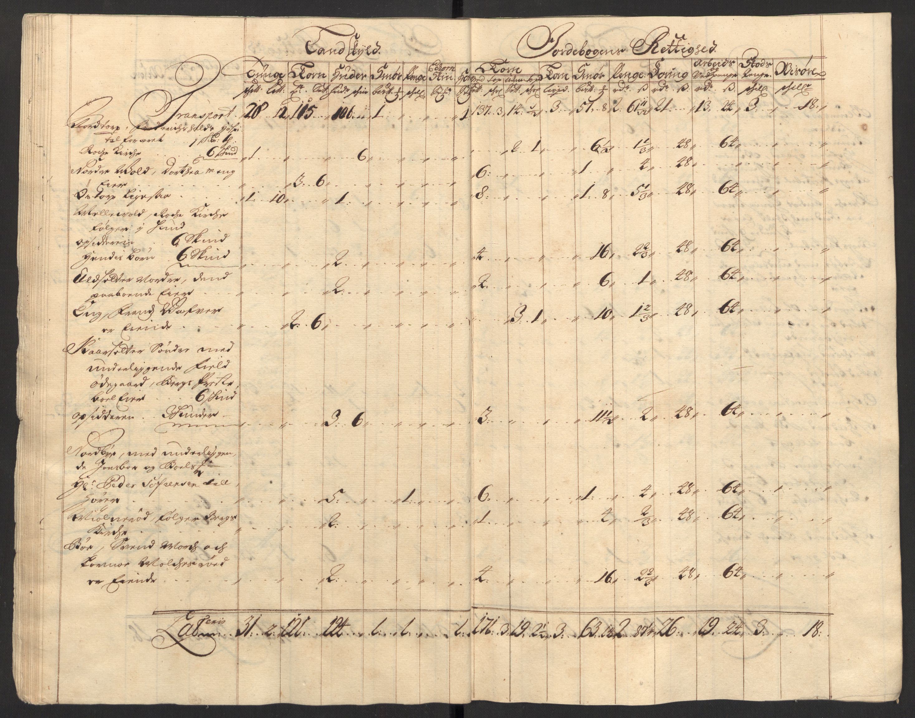 Rentekammeret inntil 1814, Reviderte regnskaper, Fogderegnskap, AV/RA-EA-4092/R01/L0018: Fogderegnskap Idd og Marker, 1707-1709, p. 35