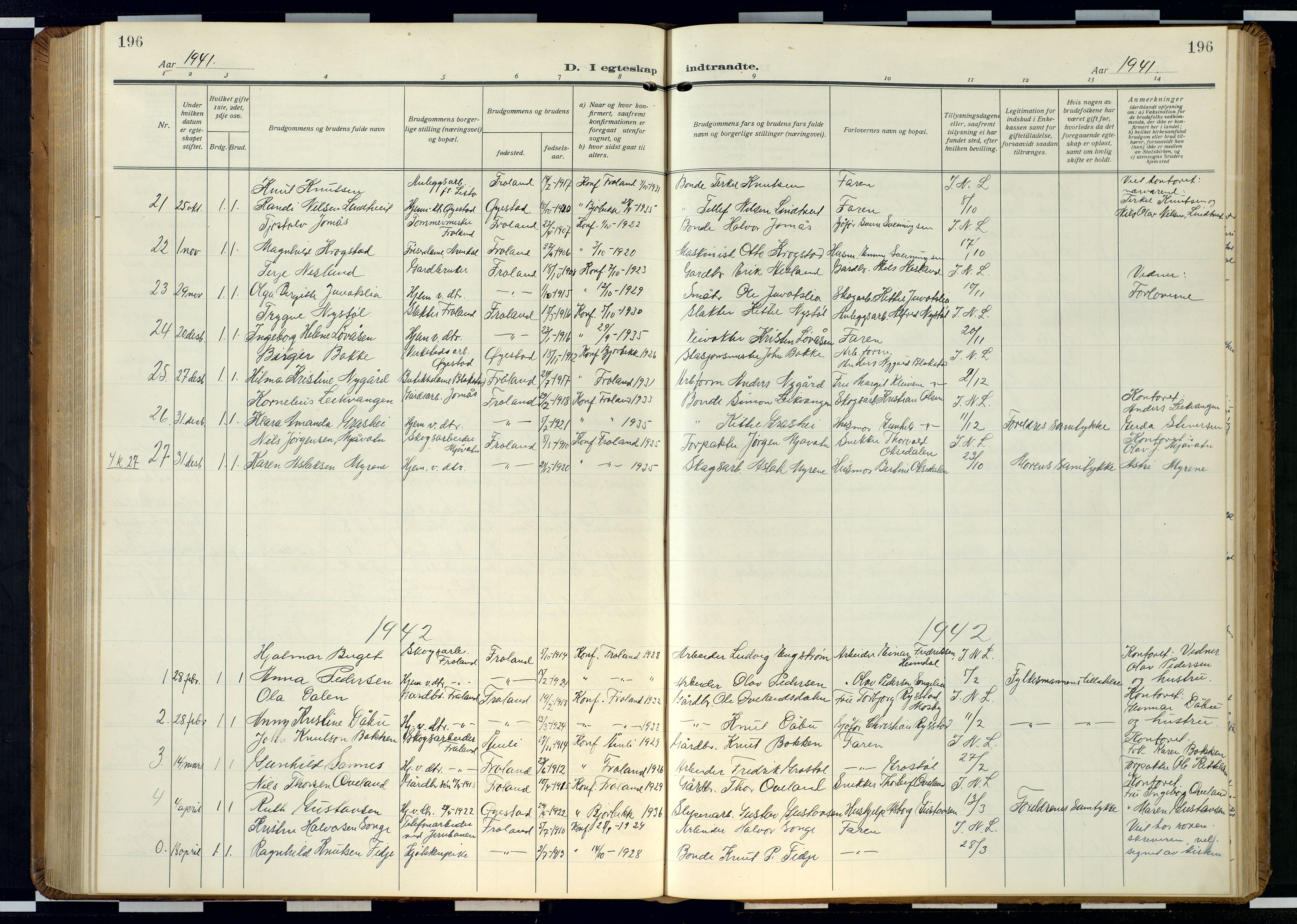 Froland sokneprestkontor, SAK/1111-0013/F/Fb/L0011: Parish register (copy) no. B 11, 1921-1947, p. 196