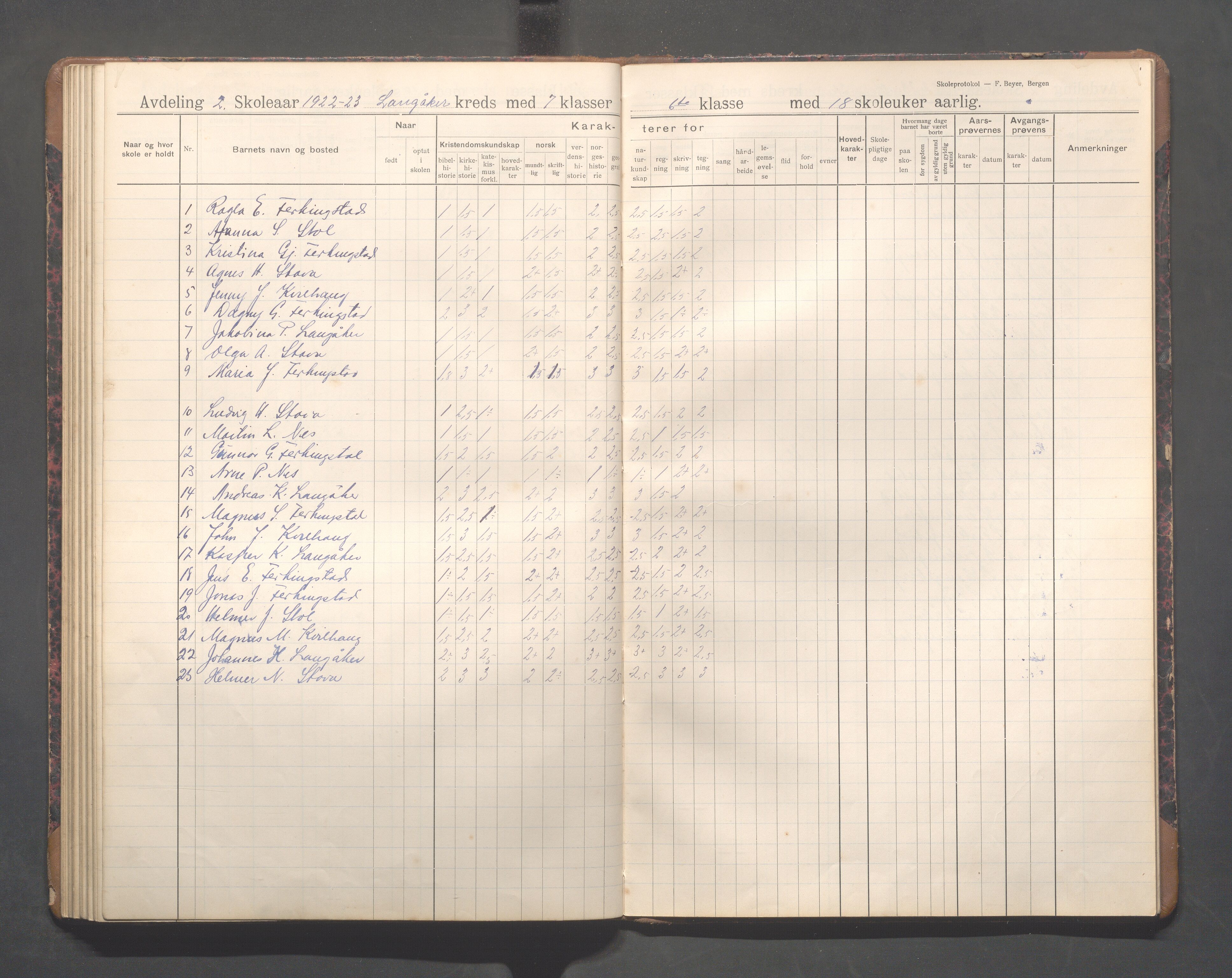 Skudenes kommune - Langåker - Ferkingstad skole, IKAR/A-303/H/L0003: Skoleprotokoll 2.-7. kl., 1911-1924, p. 78