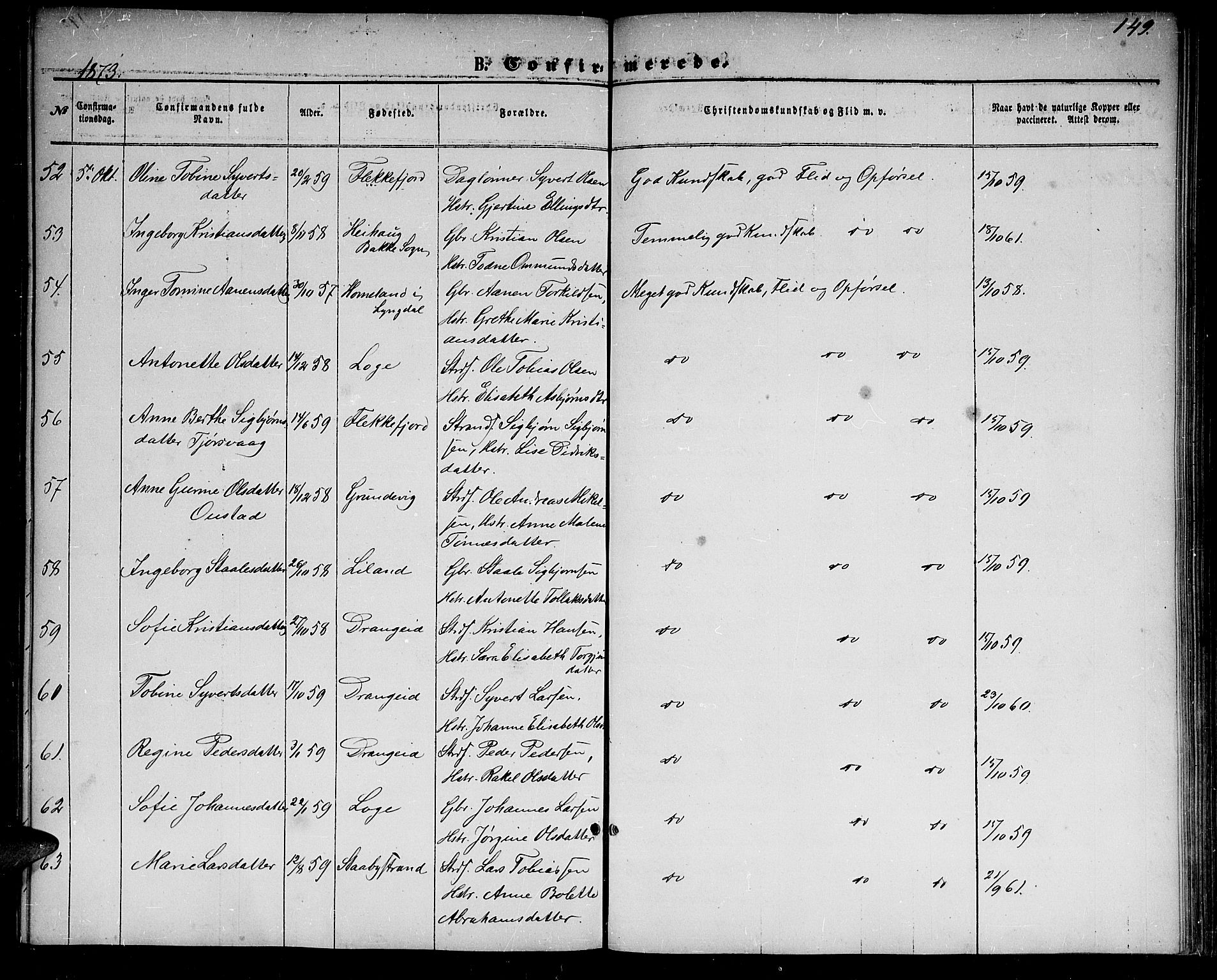 Flekkefjord sokneprestkontor, AV/SAK-1111-0012/F/Fb/Fbc/L0006: Parish register (copy) no. B 6, 1866-1879, p. 149