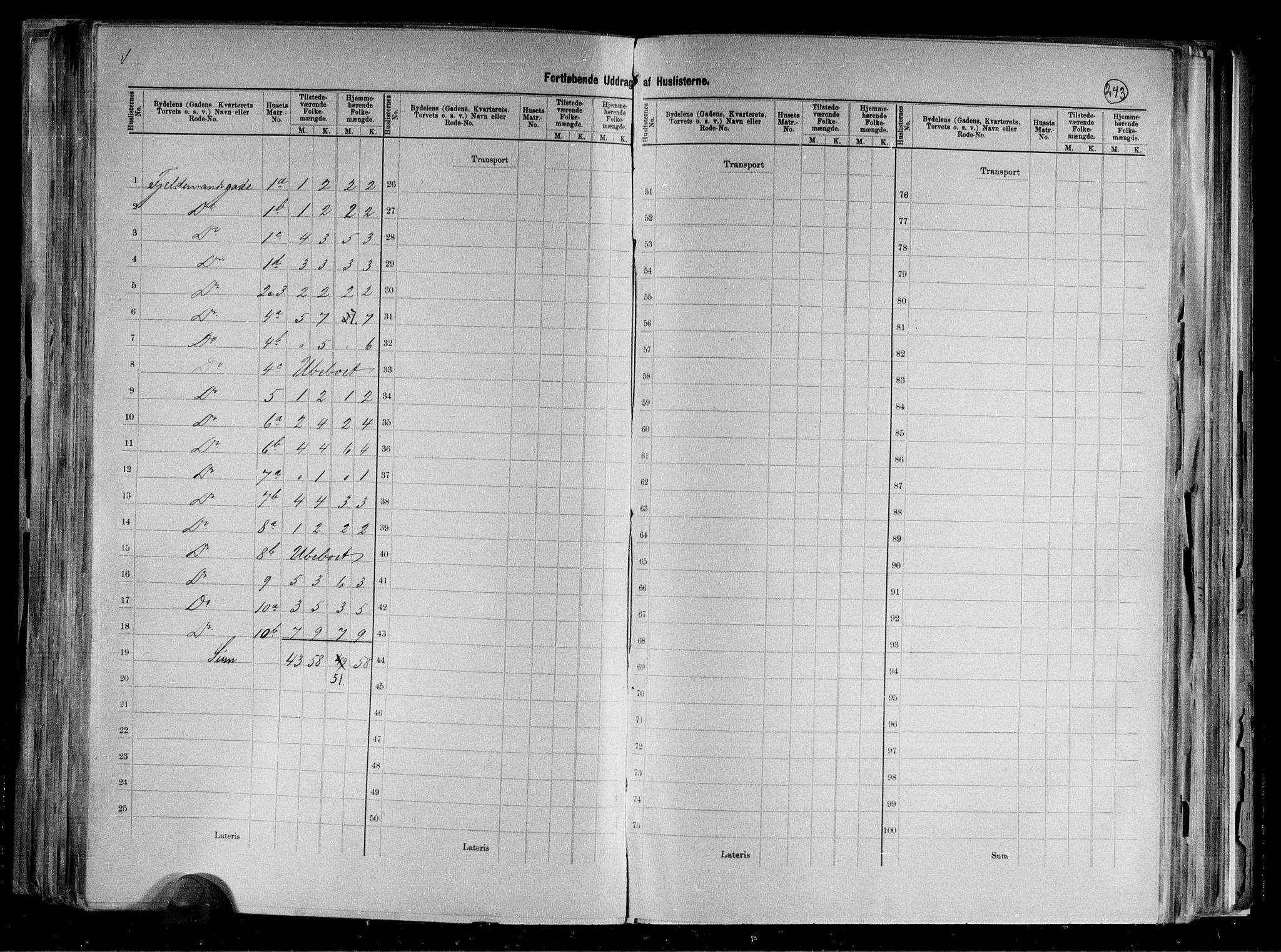 RA, 1891 census for 1002 Mandal, 1891, p. 41