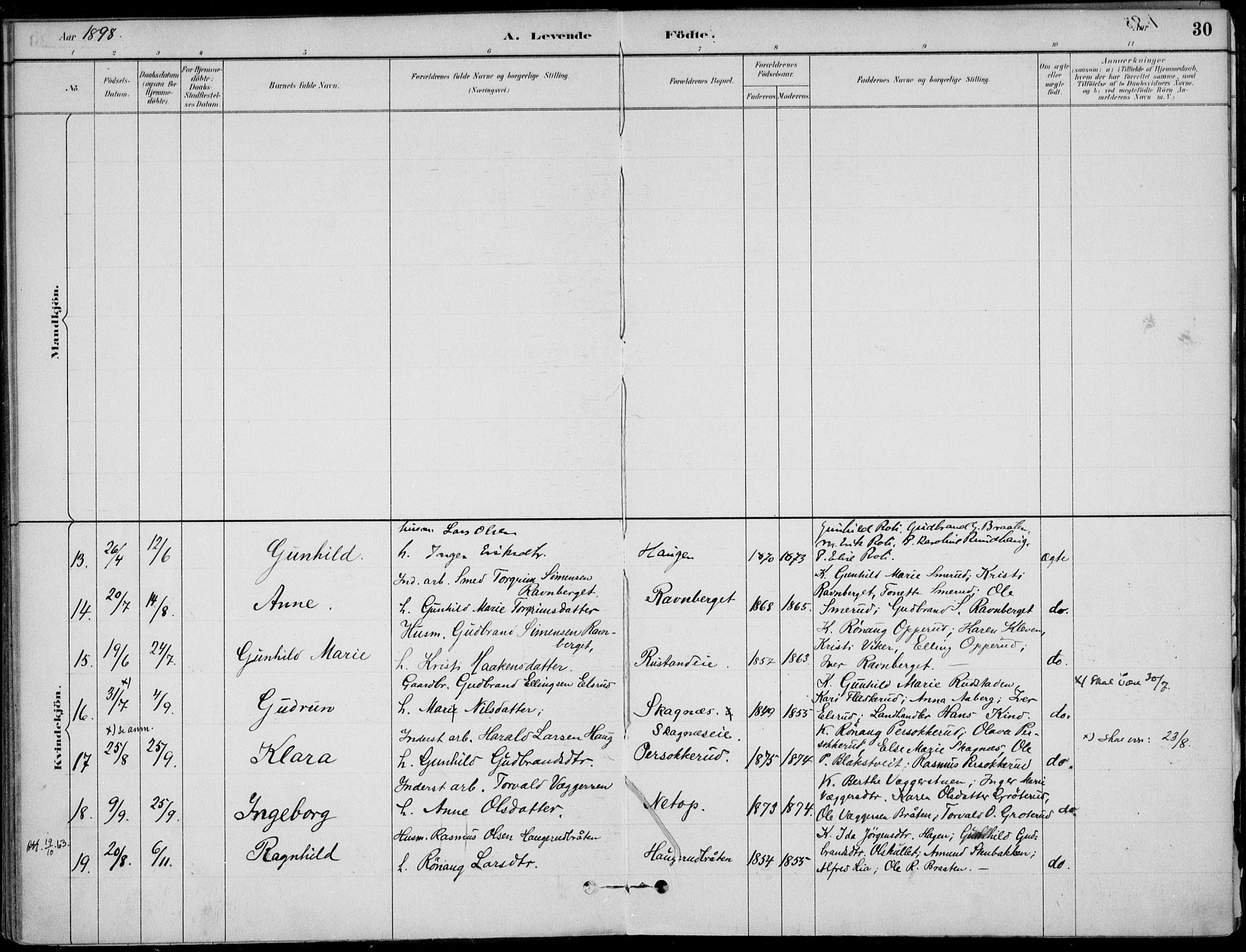 Ådal kirkebøker, AV/SAKO-A-248/F/Fa/L0003: Parish register (official) no. I 3, 1884-1903, p. 30