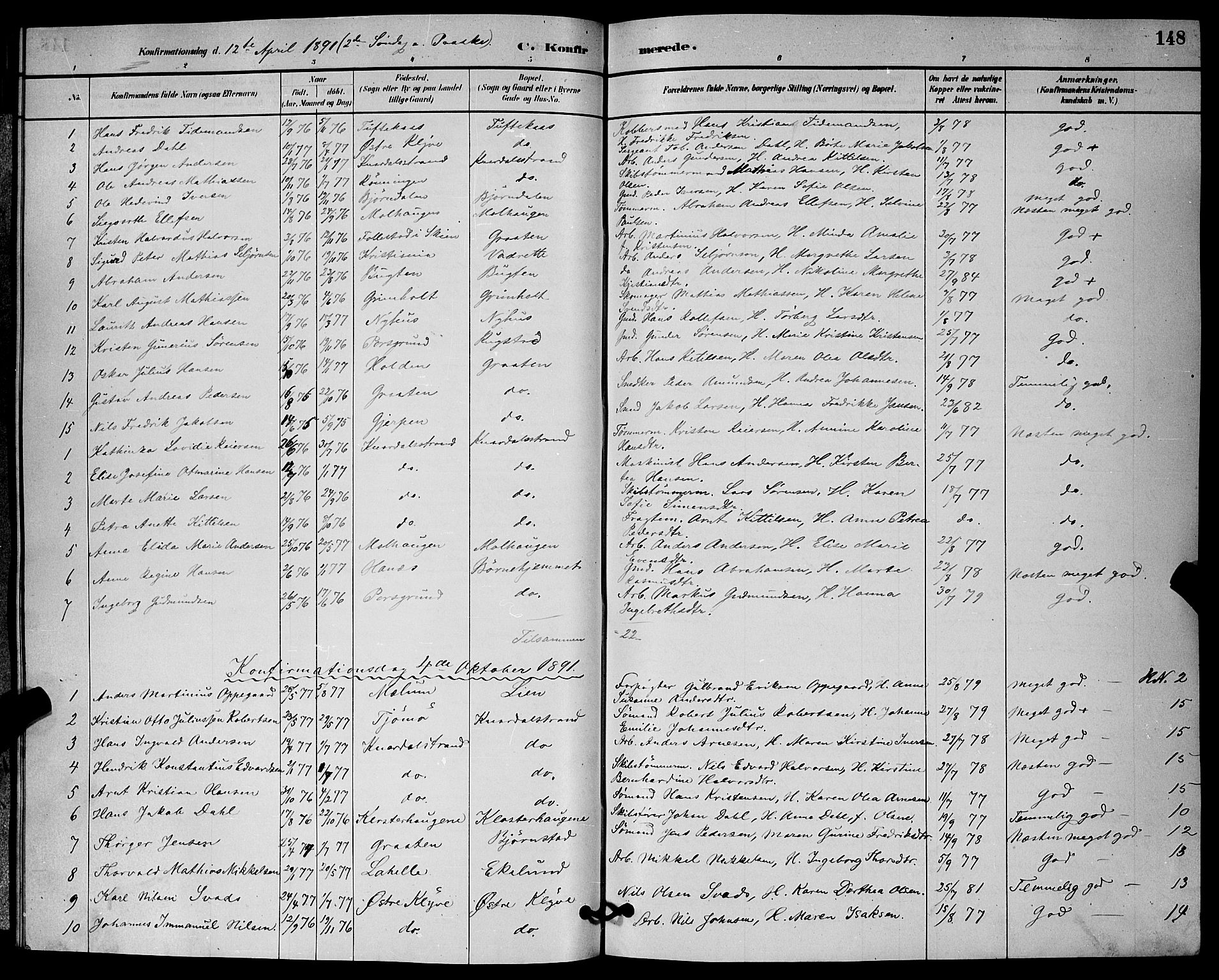Solum kirkebøker, SAKO/A-306/G/Ga/L0007: Parish register (copy) no. I 7, 1884-1898, p. 148