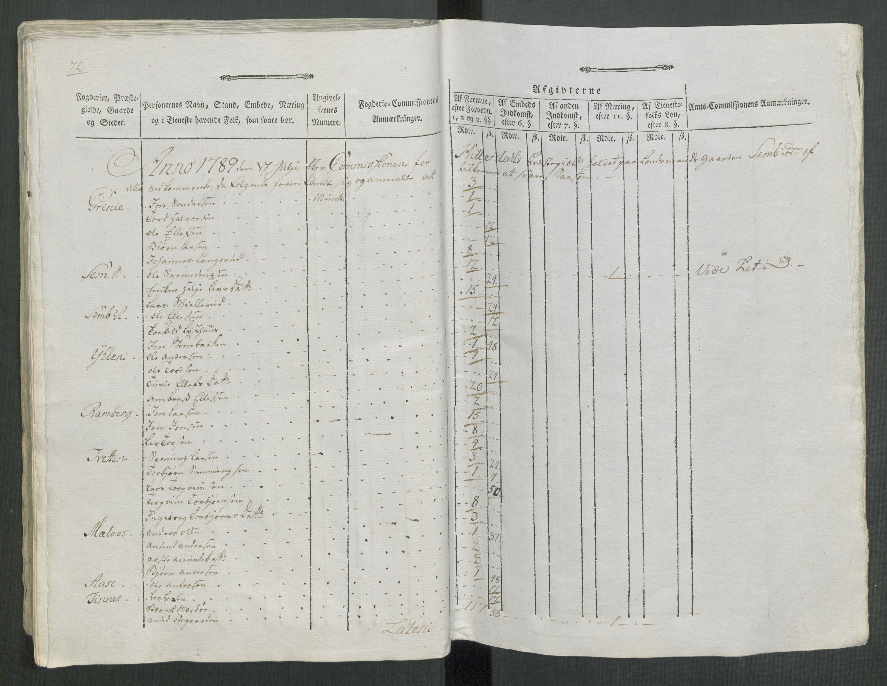 Rentekammeret inntil 1814, Reviderte regnskaper, Mindre regnskaper, AV/RA-EA-4068/Rf/Rfe/L0028: Nedre Romerike fogderi. Nedre Telemark og Bamle fogderi, Nordhordland og Voss fogderi, 1789, p. 255