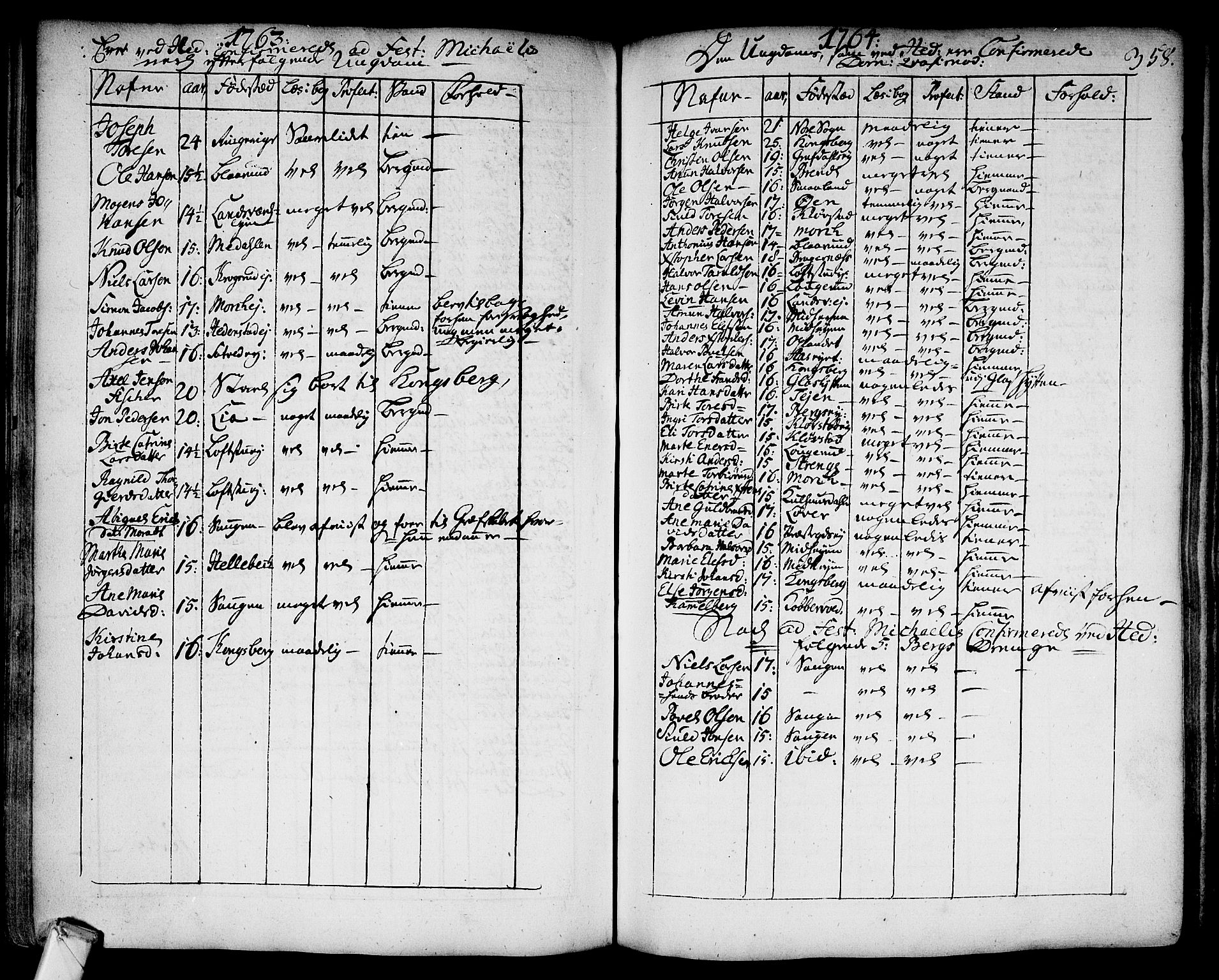 Sandsvær kirkebøker, AV/SAKO-A-244/F/Fa/L0002a: Parish register (official) no. I 2, 1725-1809, p. 358