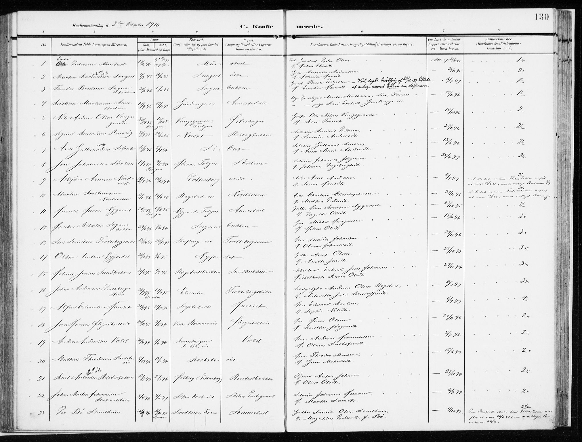 Løten prestekontor, AV/SAH-PREST-022/K/Ka/L0011: Parish register (official) no. 11, 1908-1917, p. 130