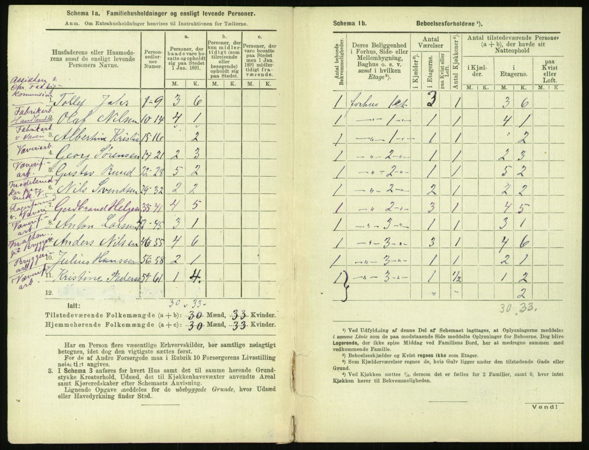 RA, 1891 census for 0301 Kristiania, 1891, p. 153700