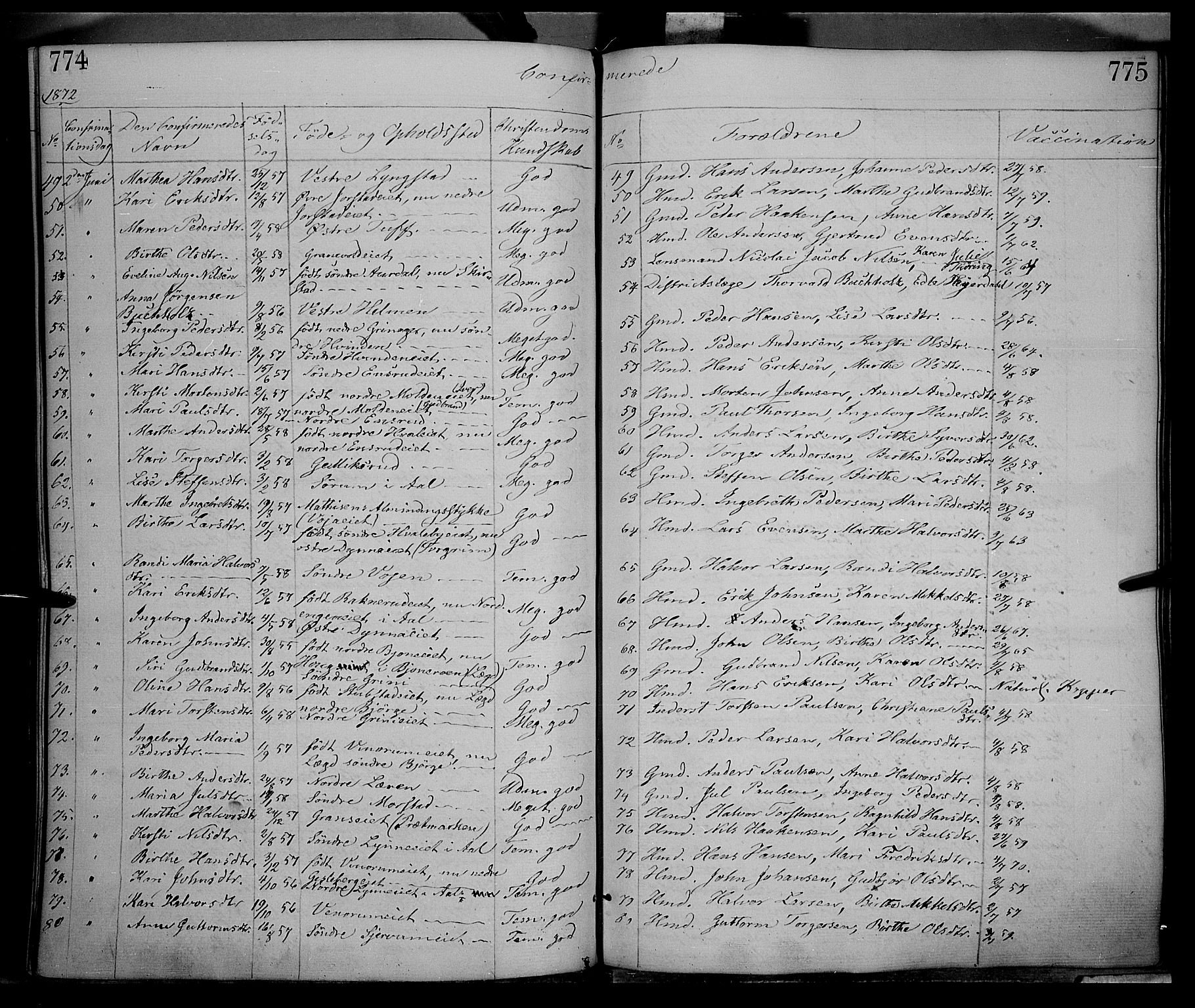 Gran prestekontor, SAH/PREST-112/H/Ha/Haa/L0012: Parish register (official) no. 12, 1856-1874, p. 774-775