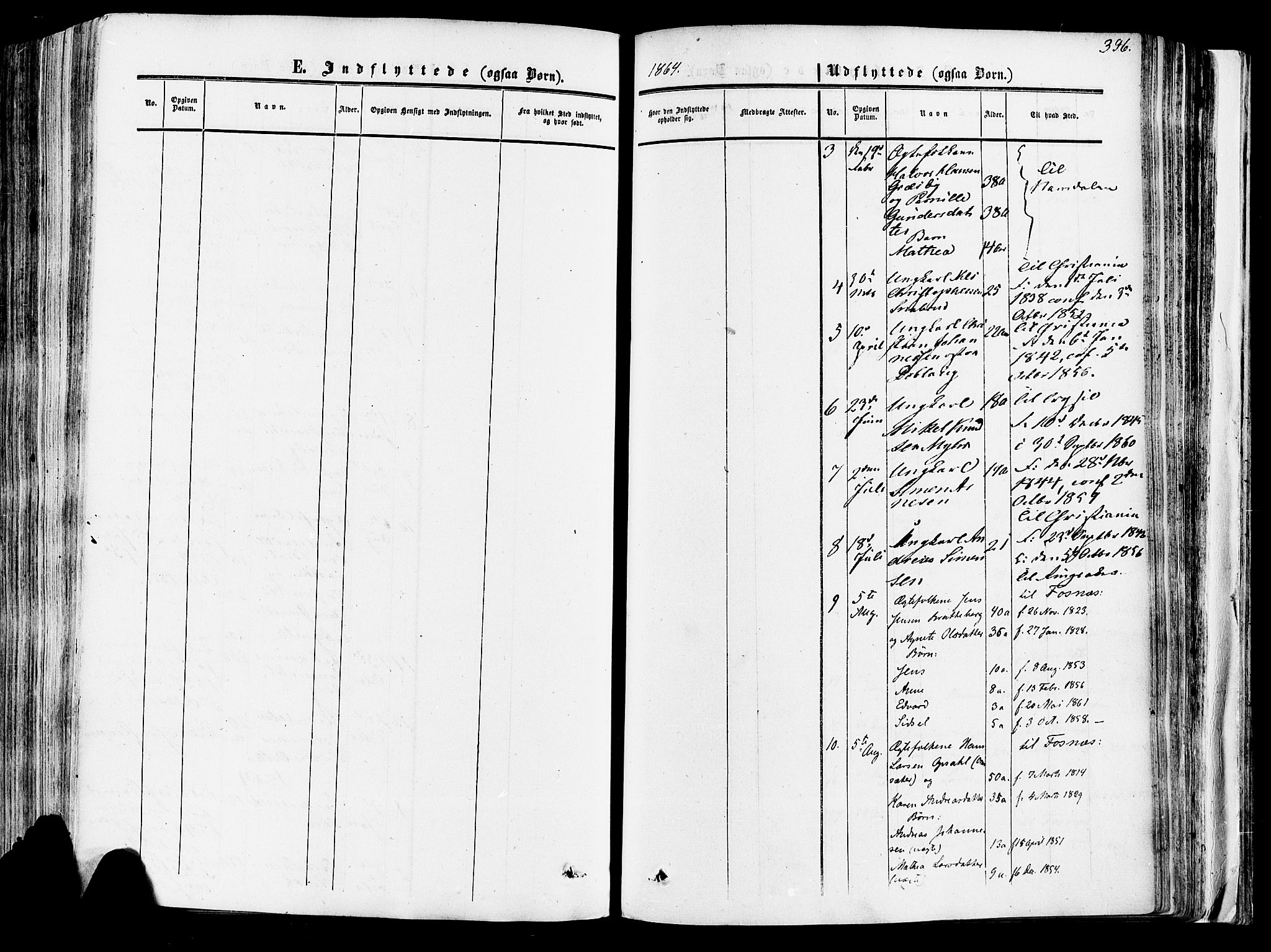 Vang prestekontor, Hedmark, SAH/PREST-008/H/Ha/Haa/L0013: Parish register (official) no. 13, 1855-1879, p. 396