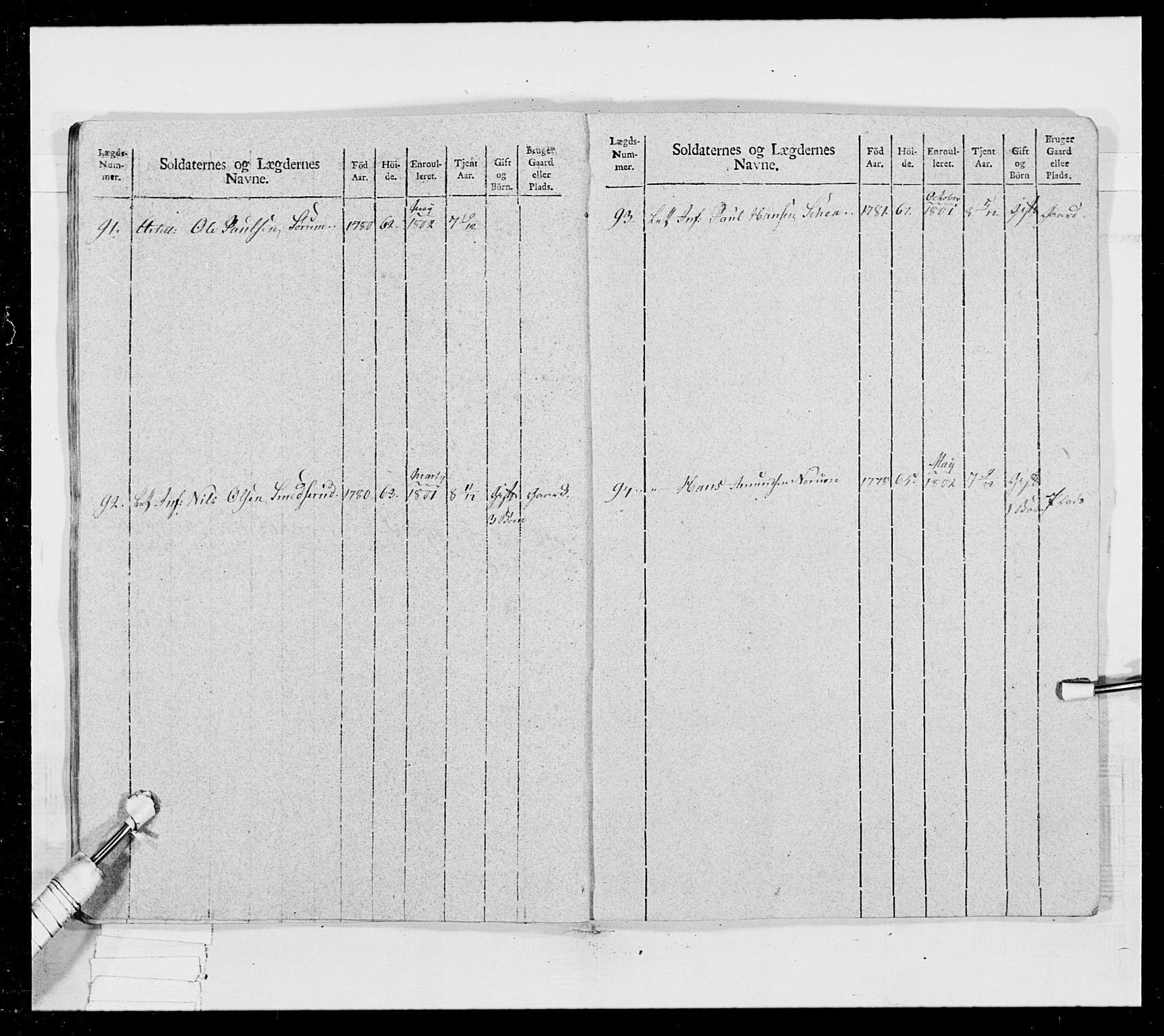 Generalitets- og kommissariatskollegiet, Det kongelige norske kommissariatskollegium, AV/RA-EA-5420/E/Eh/L0024: Norske jegerkorps, 1810-1812, p. 90