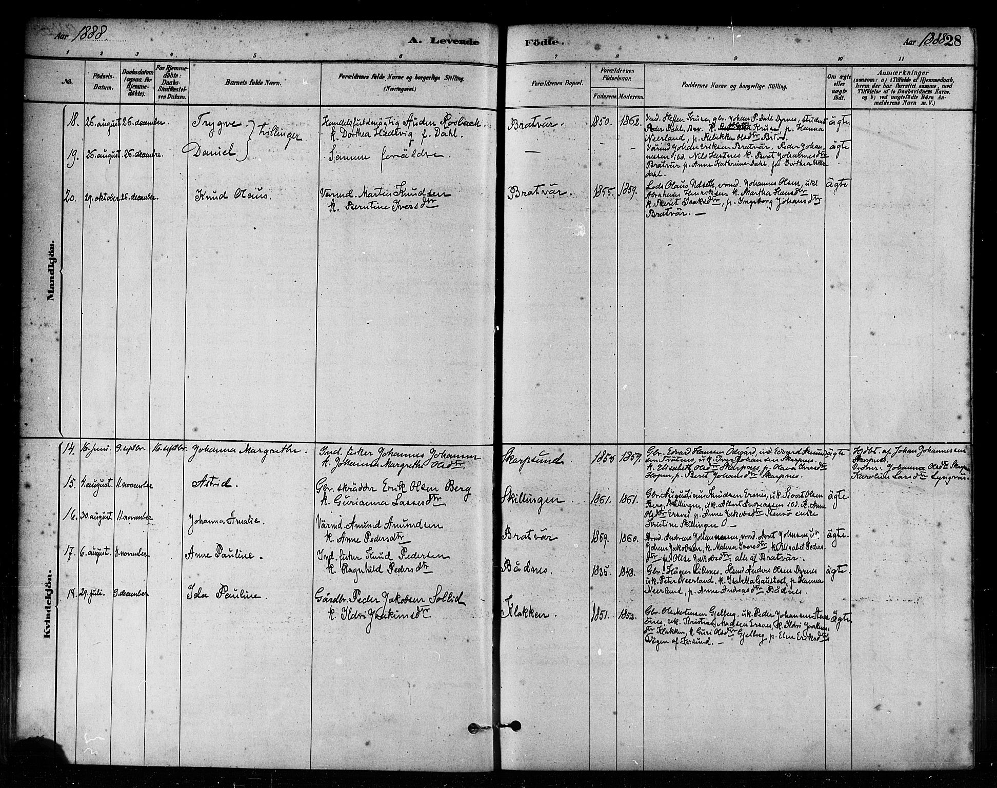 Ministerialprotokoller, klokkerbøker og fødselsregistre - Møre og Romsdal, AV/SAT-A-1454/582/L0947: Parish register (official) no. 582A01, 1880-1900, p. 28