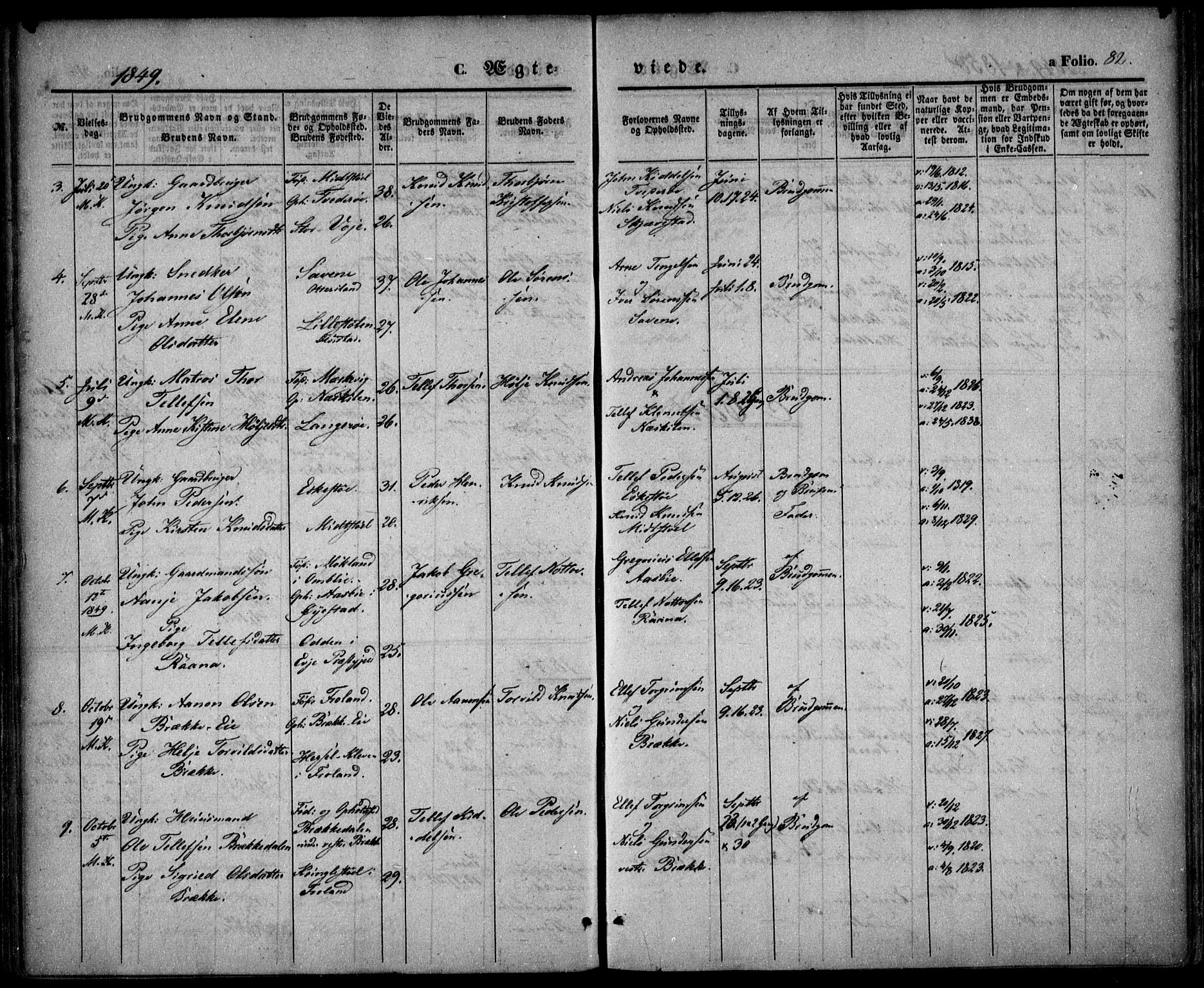 Austre Moland sokneprestkontor, SAK/1111-0001/F/Fa/Faa/L0007: Parish register (official) no. A 7, 1847-1857, p. 82