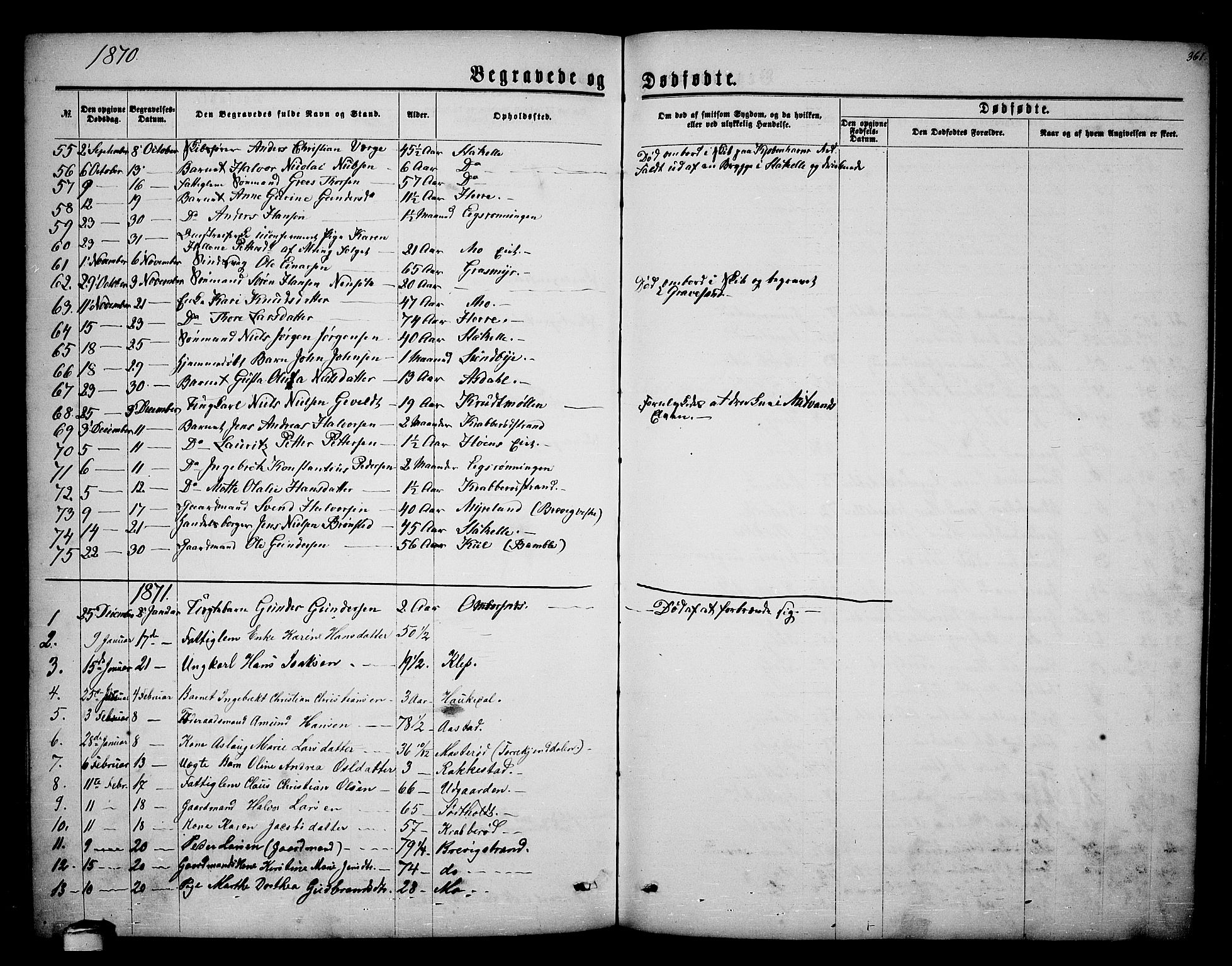 Bamble kirkebøker, SAKO/A-253/G/Ga/L0006: Parish register (copy) no. I 6, 1860-1876, p. 361