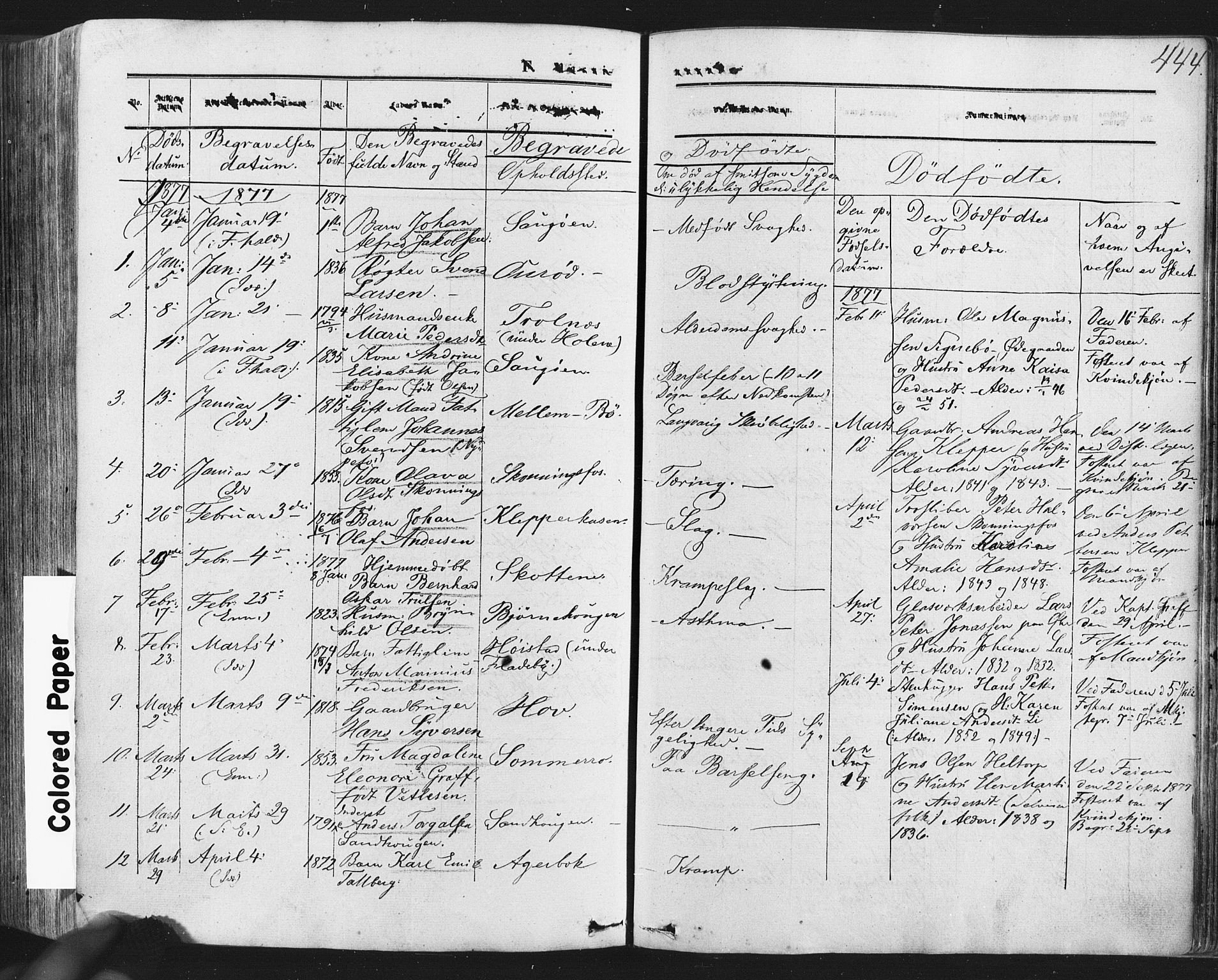 Idd prestekontor Kirkebøker, SAO/A-10911/F/Fc/L0005: Parish register (official) no. III 5, 1861-1877, p. 444