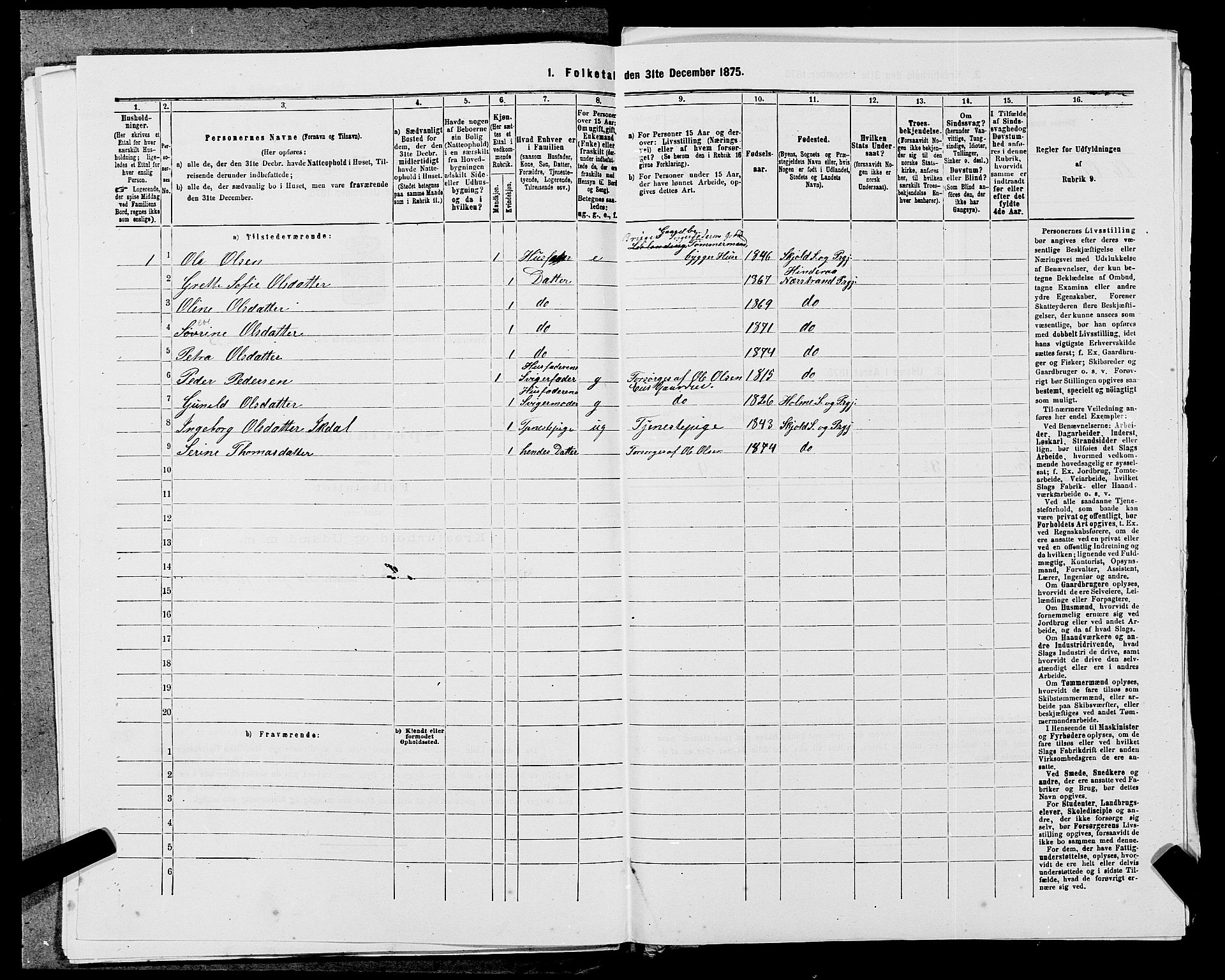 SAST, 1875 census for 1139P Nedstrand, 1875, p. 617