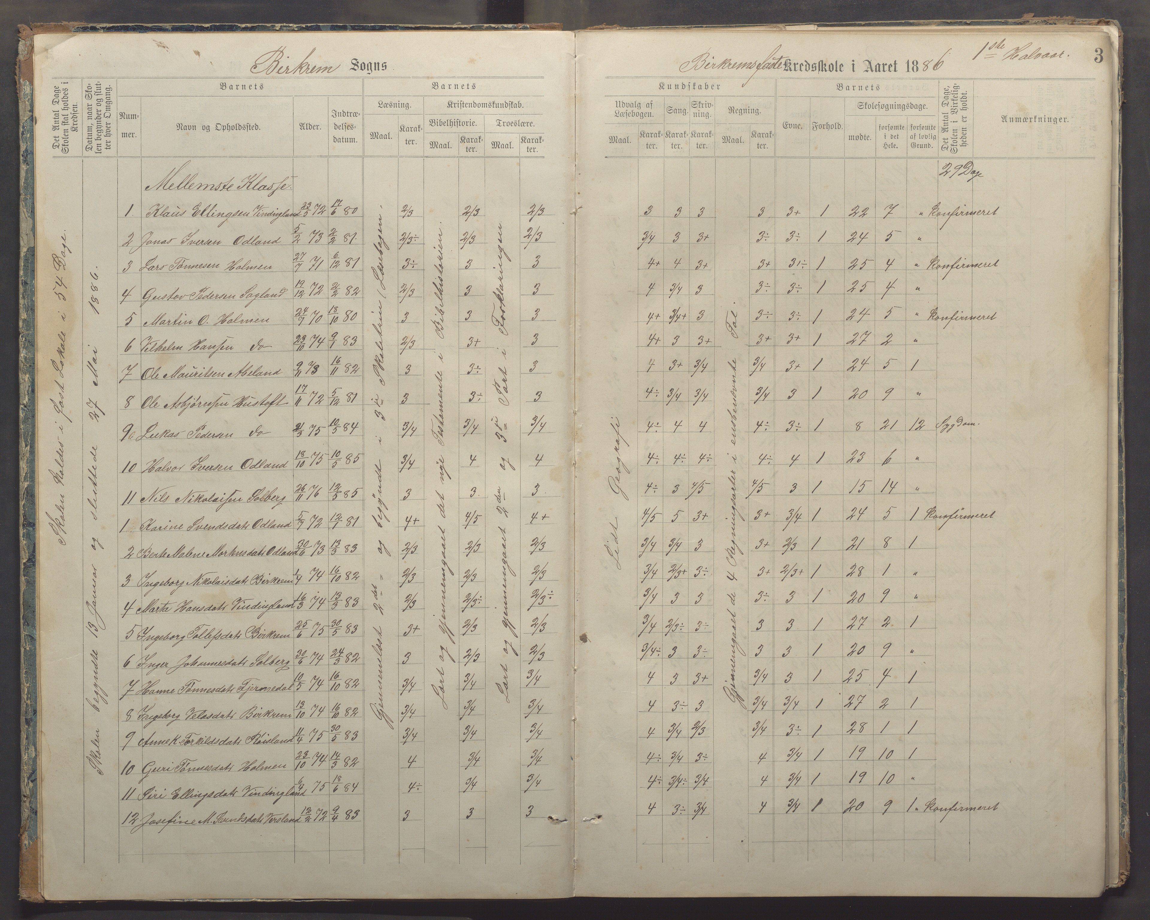 Bjerkreim kommune - Bjerkreim skule, IKAR/K-101541/H/L0002: Skuleprotokoll, 1886-1895, p. 2b-3a