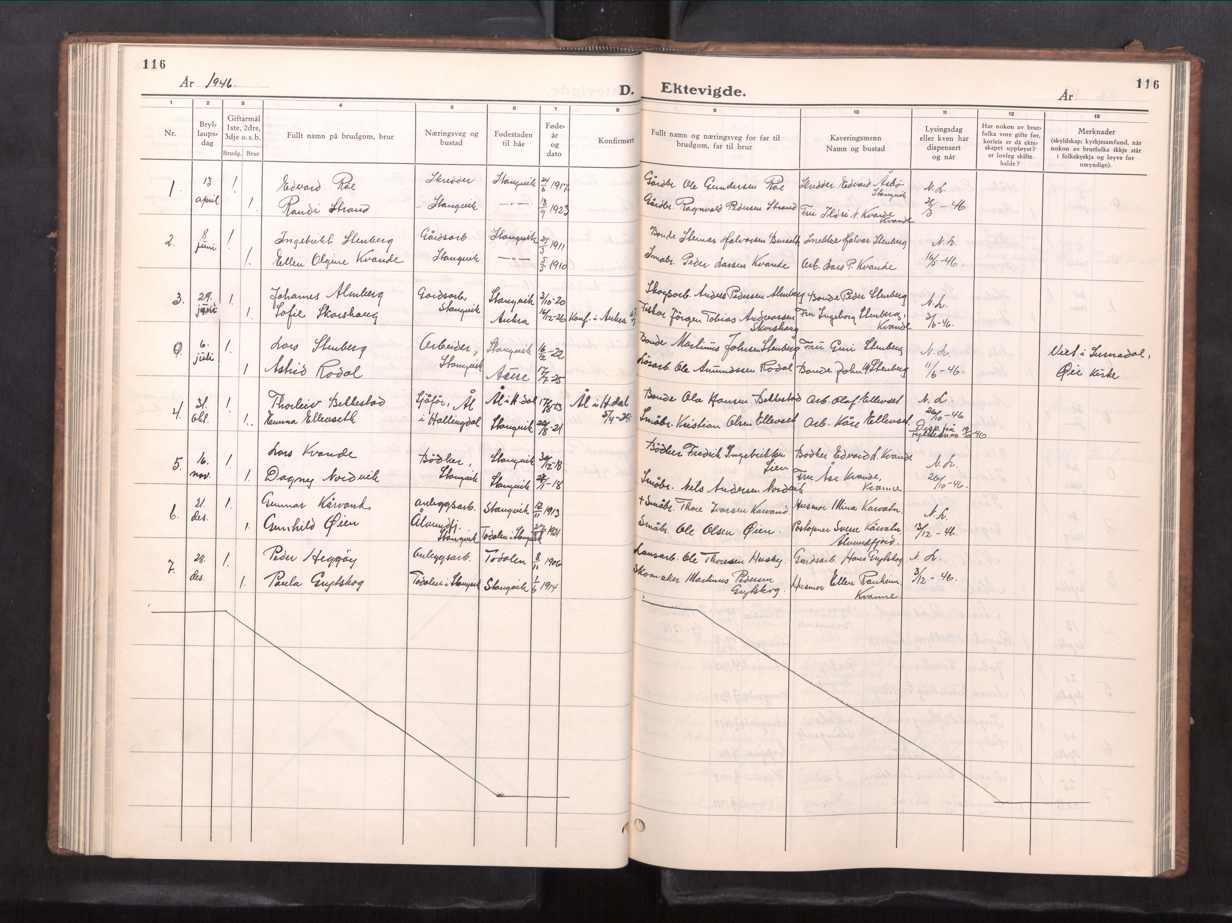 Ministerialprotokoller, klokkerbøker og fødselsregistre - Møre og Romsdal, AV/SAT-A-1454/592/L1032: Parish register (copy) no. 592---, 1940-1960, p. 116
