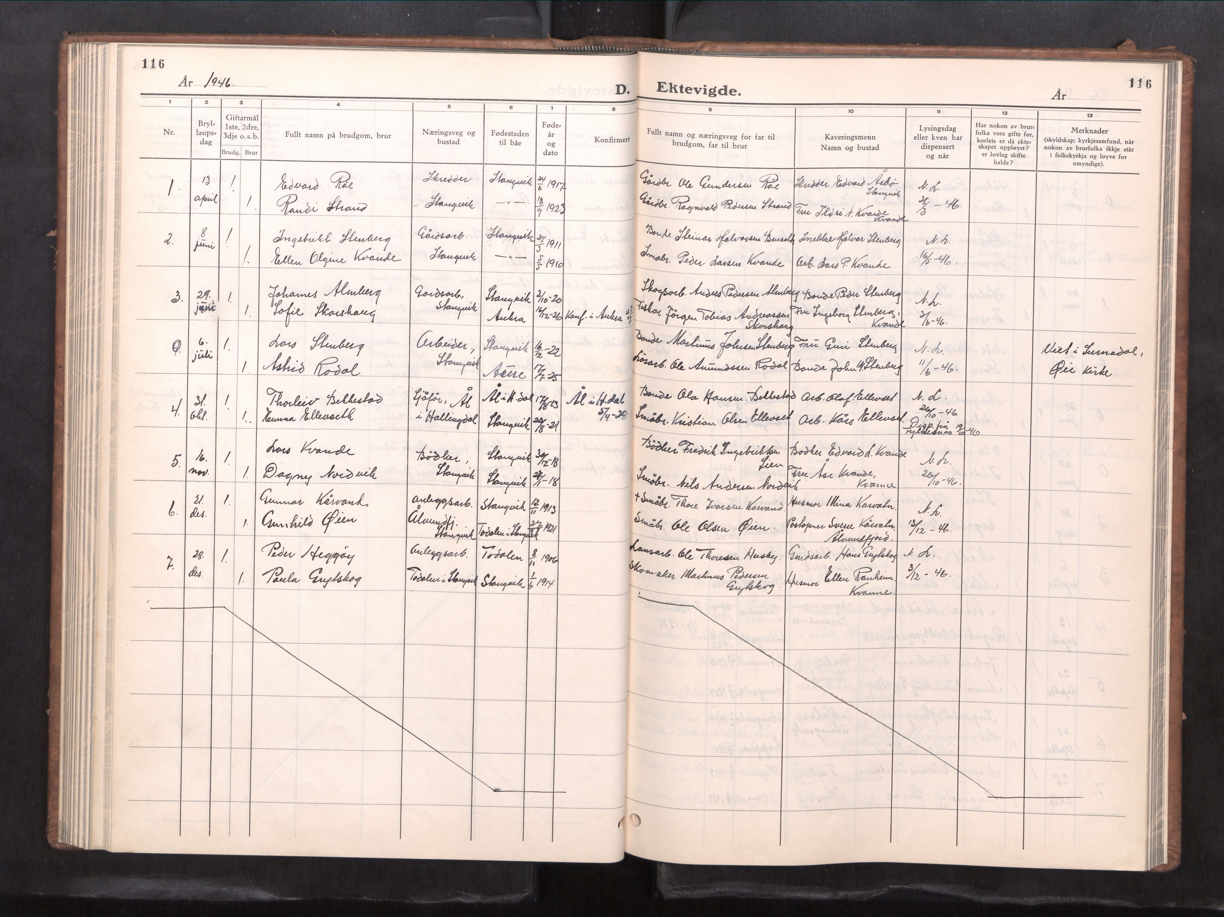 Ministerialprotokoller, klokkerbøker og fødselsregistre - Møre og Romsdal, SAT/A-1454/592/L1032: Parish register (copy) no. 592---, 1940-1960, p. 116