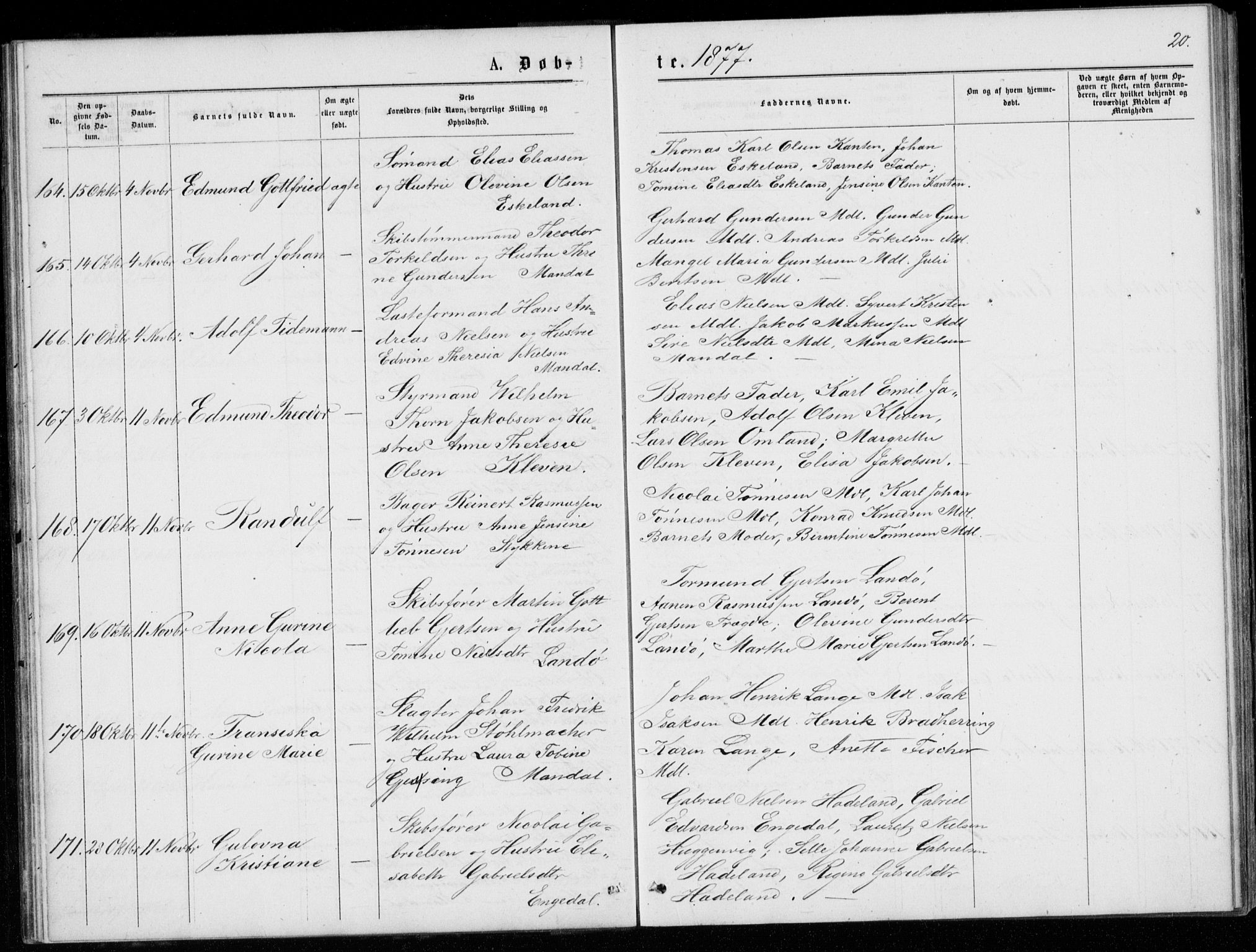 Mandal sokneprestkontor, AV/SAK-1111-0030/F/Fb/Fba/L0010: Parish register (copy) no. B 4, 1876-1880, p. 20