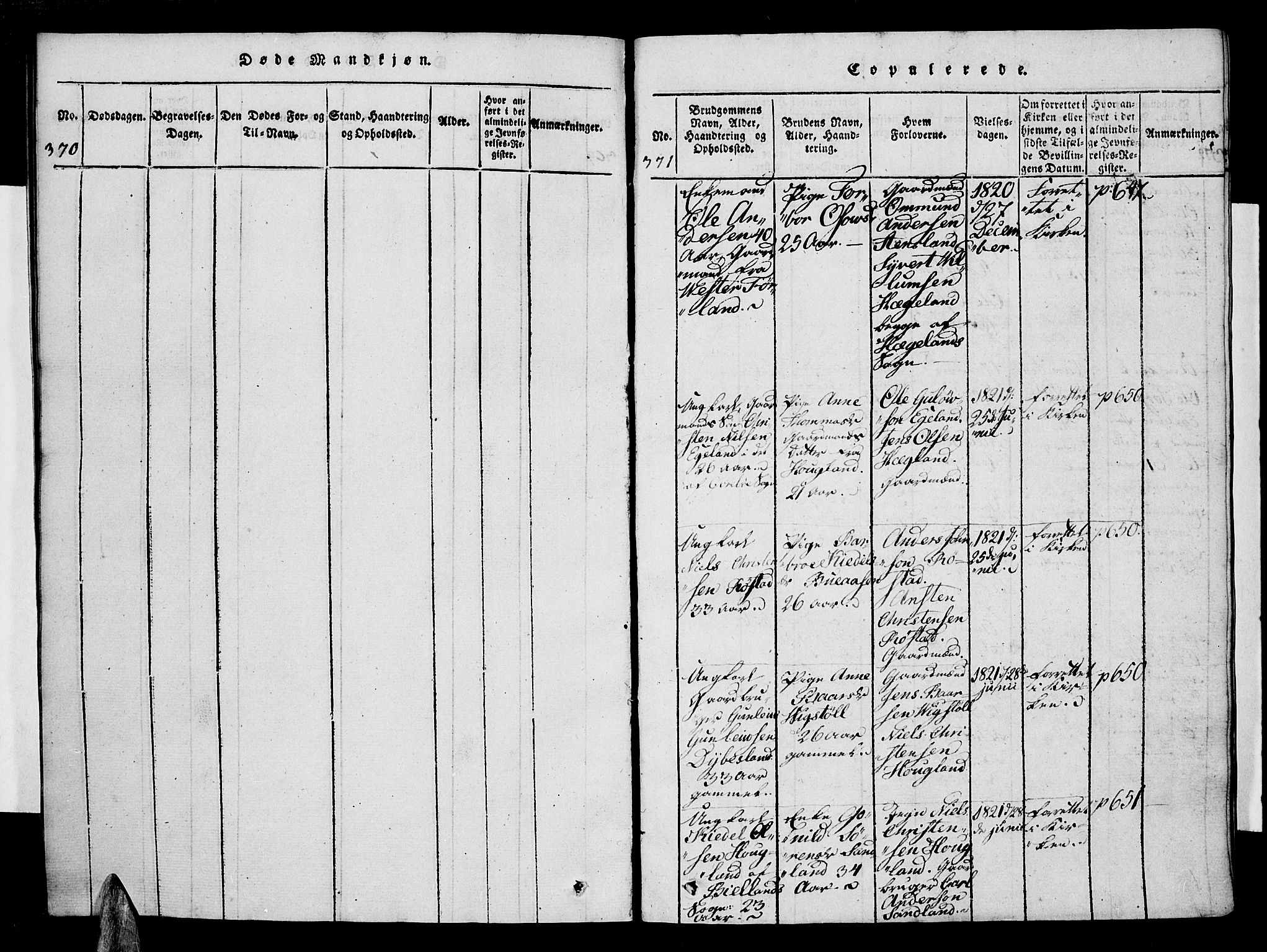 Vennesla sokneprestkontor, SAK/1111-0045/Fa/Faa/L0003: Parish register (official) no. A 3, 1820-1834, p. 370-371