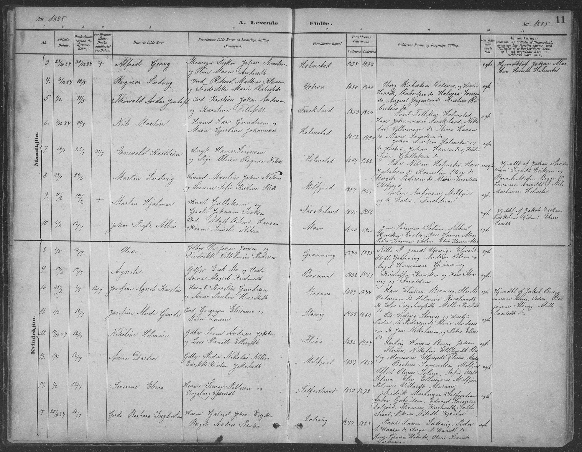 Ministerialprotokoller, klokkerbøker og fødselsregistre - Nordland, SAT/A-1459/890/L1290: Parish register (copy) no. 890C01, 1882-1911, p. 11