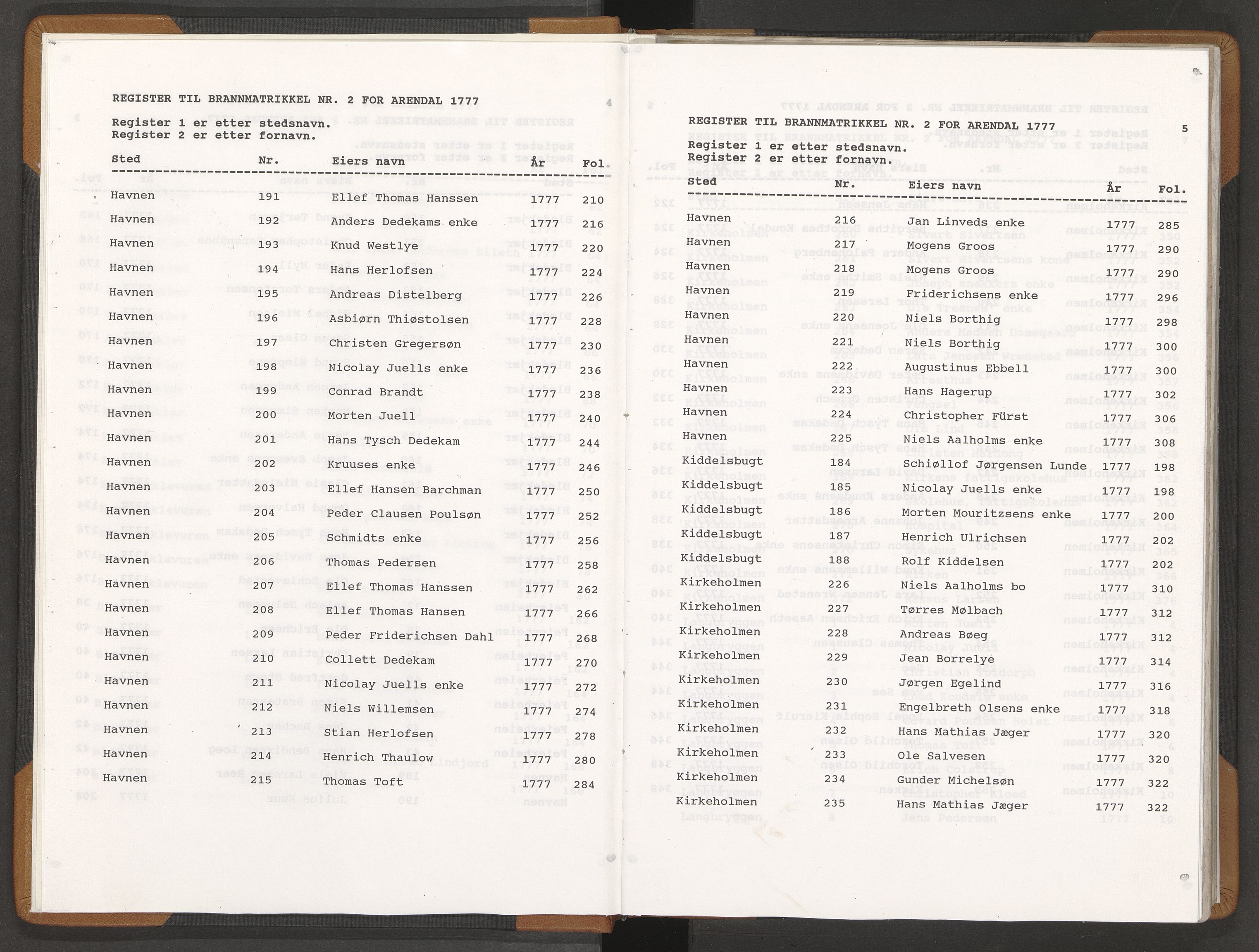 Norges Brannkasse Arendal, AV/SAK-2241-0002/F/Fa/L0005: Branntakstprotokoll nr. 2 med steds- og fornavnsregister, 1777
