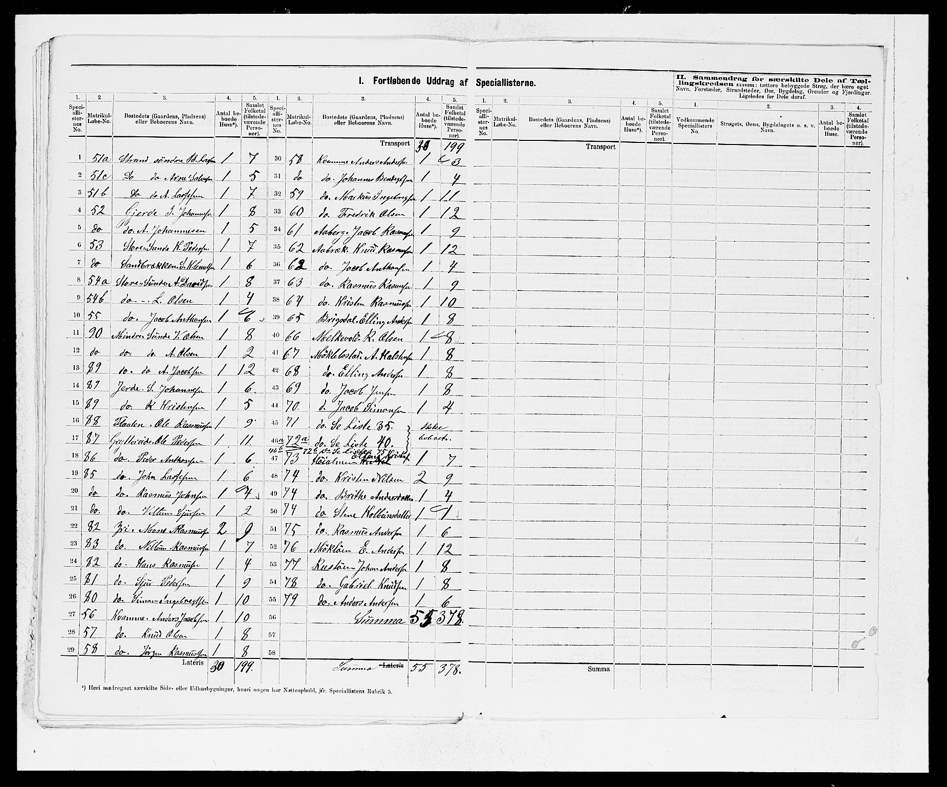 SAB, 1875 Census for 1447P Innvik, 1875, p. 19