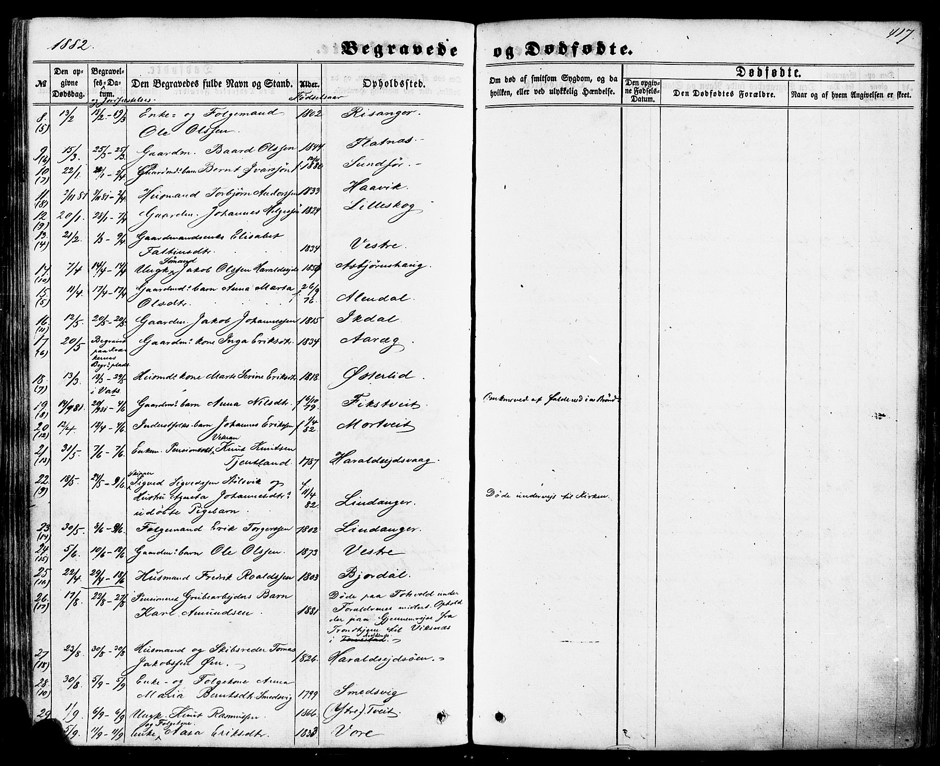 Skjold sokneprestkontor, AV/SAST-A-101847/H/Ha/Haa/L0008: Parish register (official) no. A 8, 1856-1882, p. 417