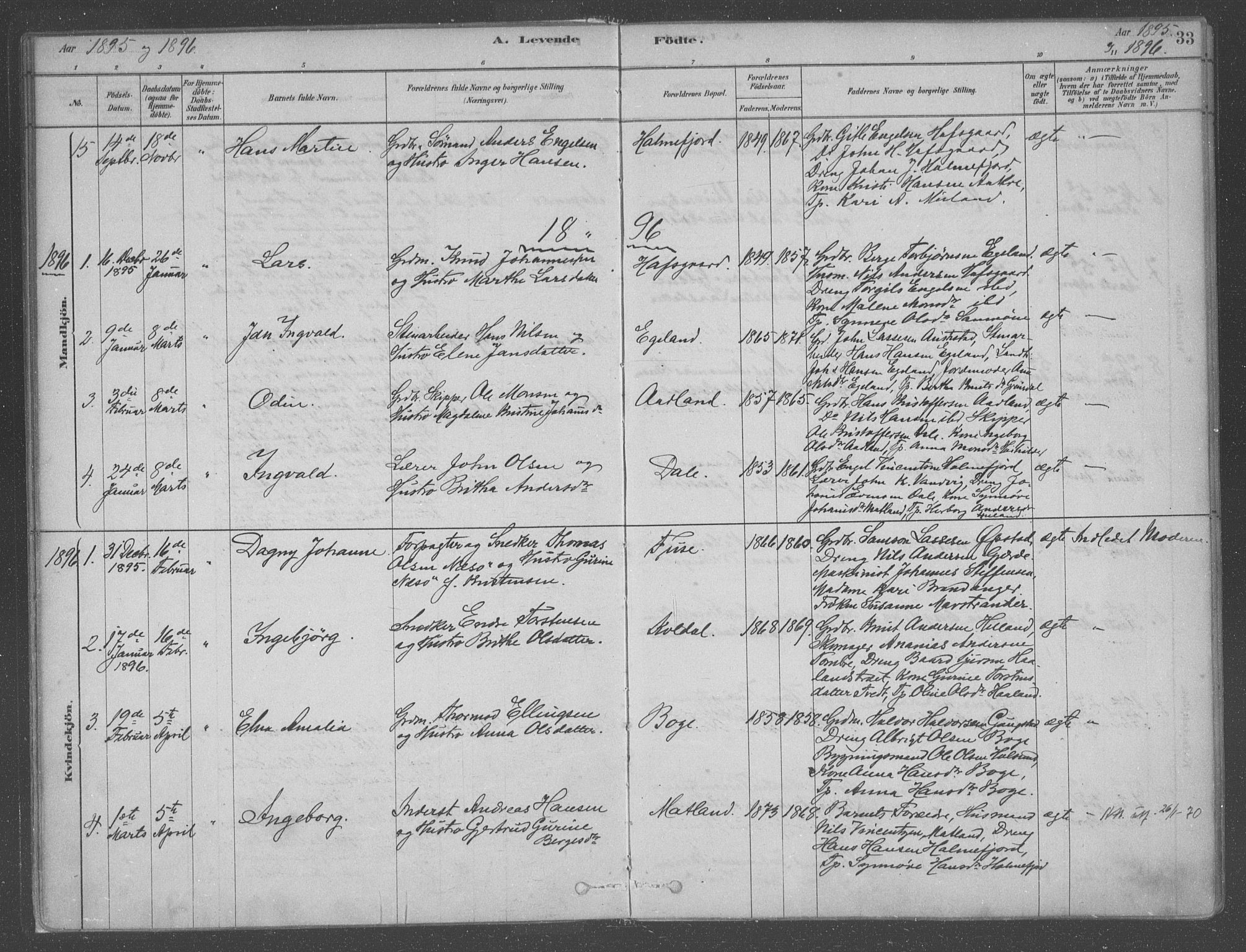 Fusa sokneprestembete, AV/SAB-A-75401/H/Haa: Parish register (official) no. B 1, 1880-1938, p. 33