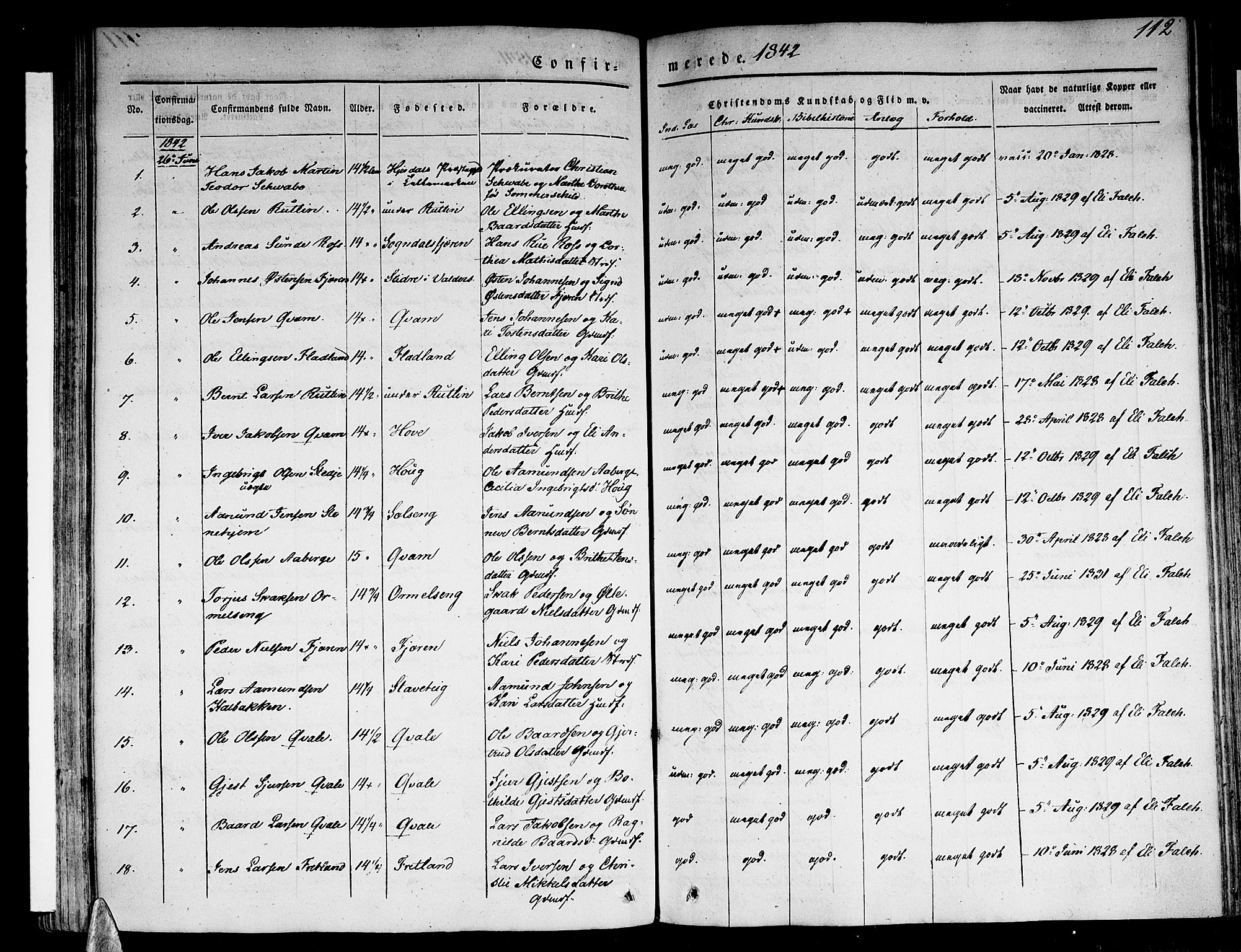 Sogndal sokneprestembete, SAB/A-81301/H/Haa/Haaa/L0011: Parish register (official) no. A 11, 1839-1847, p. 112