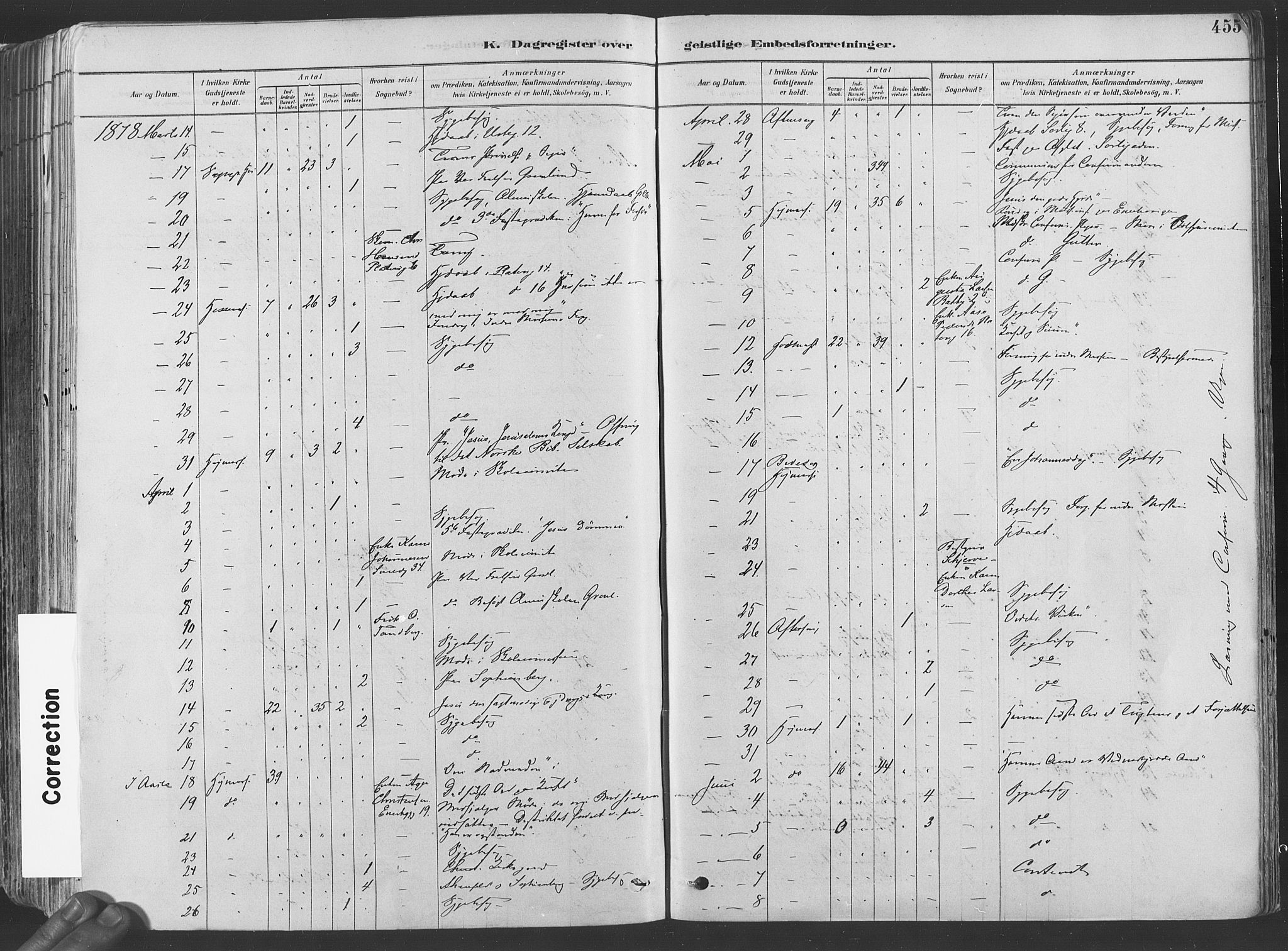 Grønland prestekontor Kirkebøker, SAO/A-10848/F/Fa/L0007: Parish register (official) no. 7, 1878-1888, p. 456