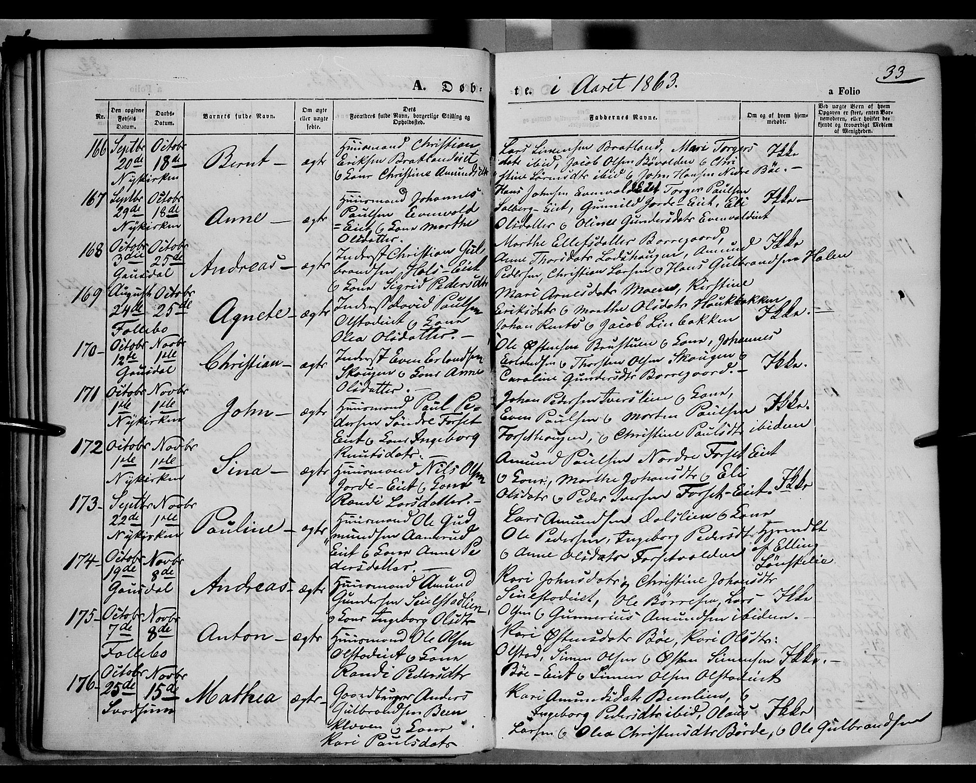 Gausdal prestekontor, SAH/PREST-090/H/Ha/Haa/L0009: Parish register (official) no. 9, 1862-1873, p. 33