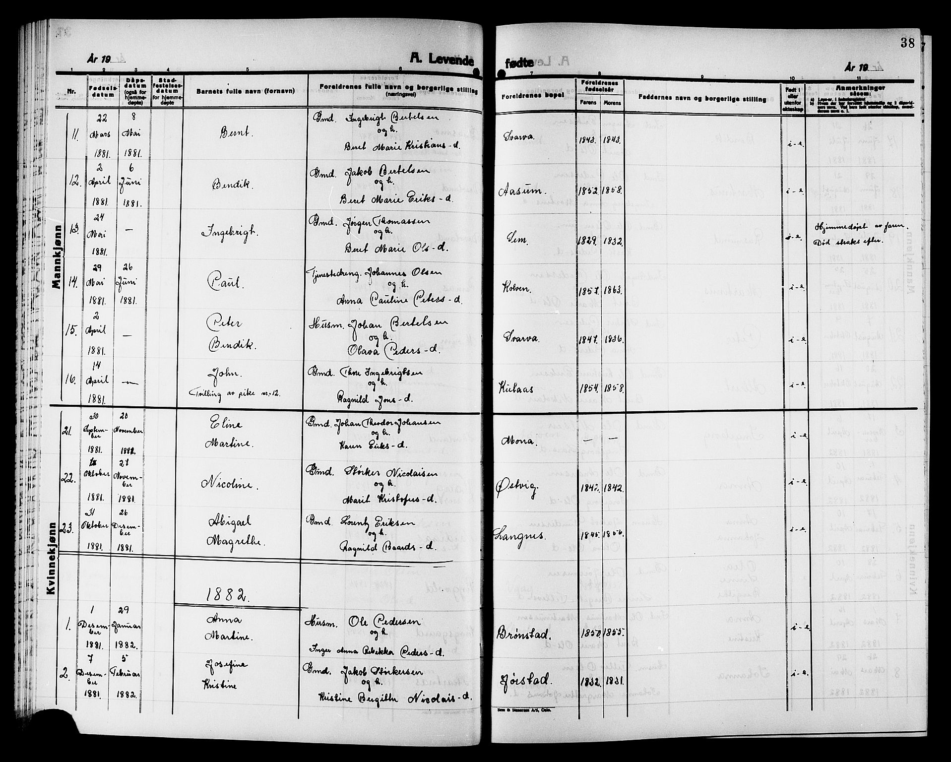Ministerialprotokoller, klokkerbøker og fødselsregistre - Nord-Trøndelag, SAT/A-1458/749/L0486: Parish register (official) no. 749D02, 1873-1887, p. 38