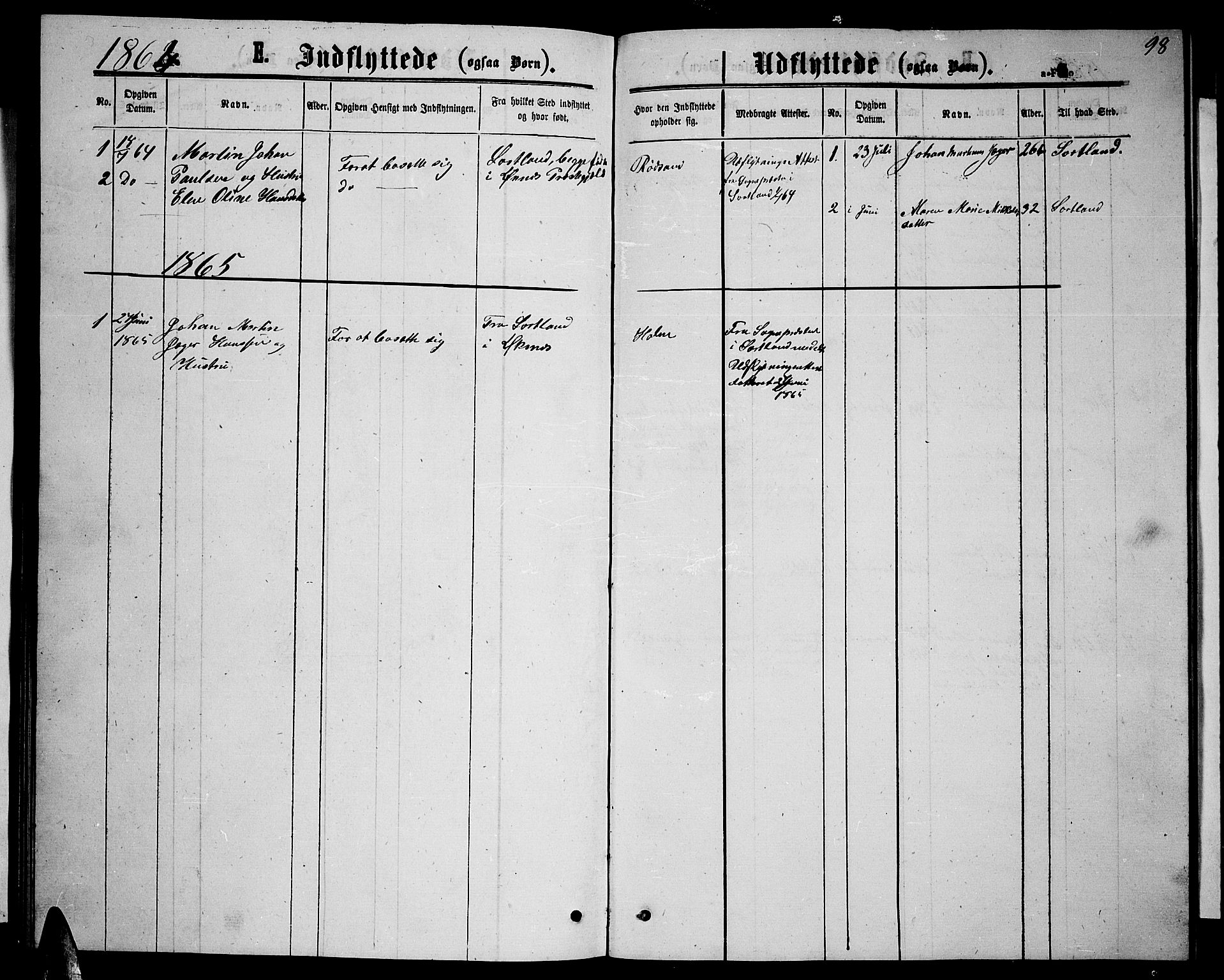 Ministerialprotokoller, klokkerbøker og fødselsregistre - Nordland, SAT/A-1459/894/L1358: Parish register (copy) no. 894C01, 1864-1877, p. 98