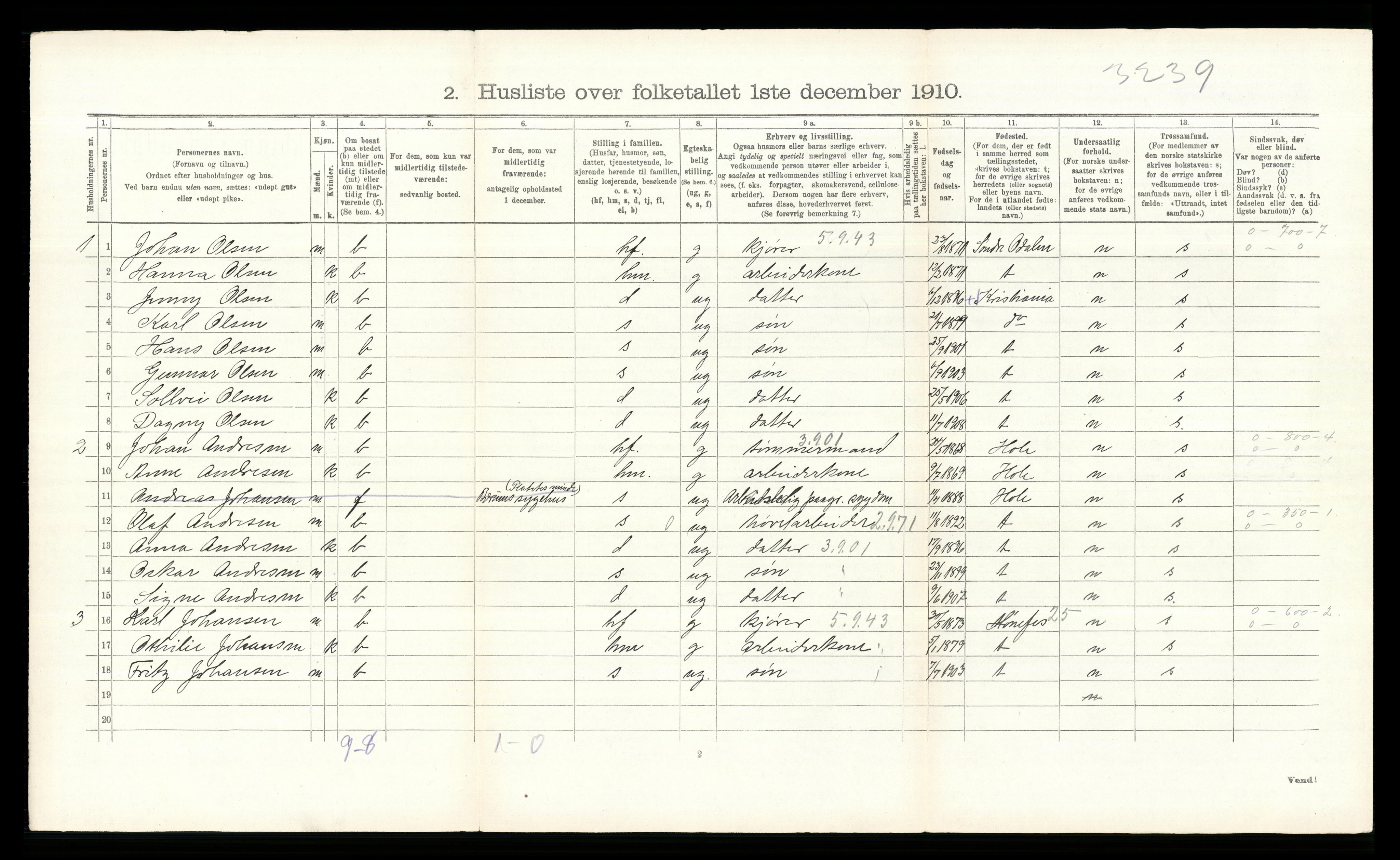 RA, 1910 census for Bærum, 1910, p. 398