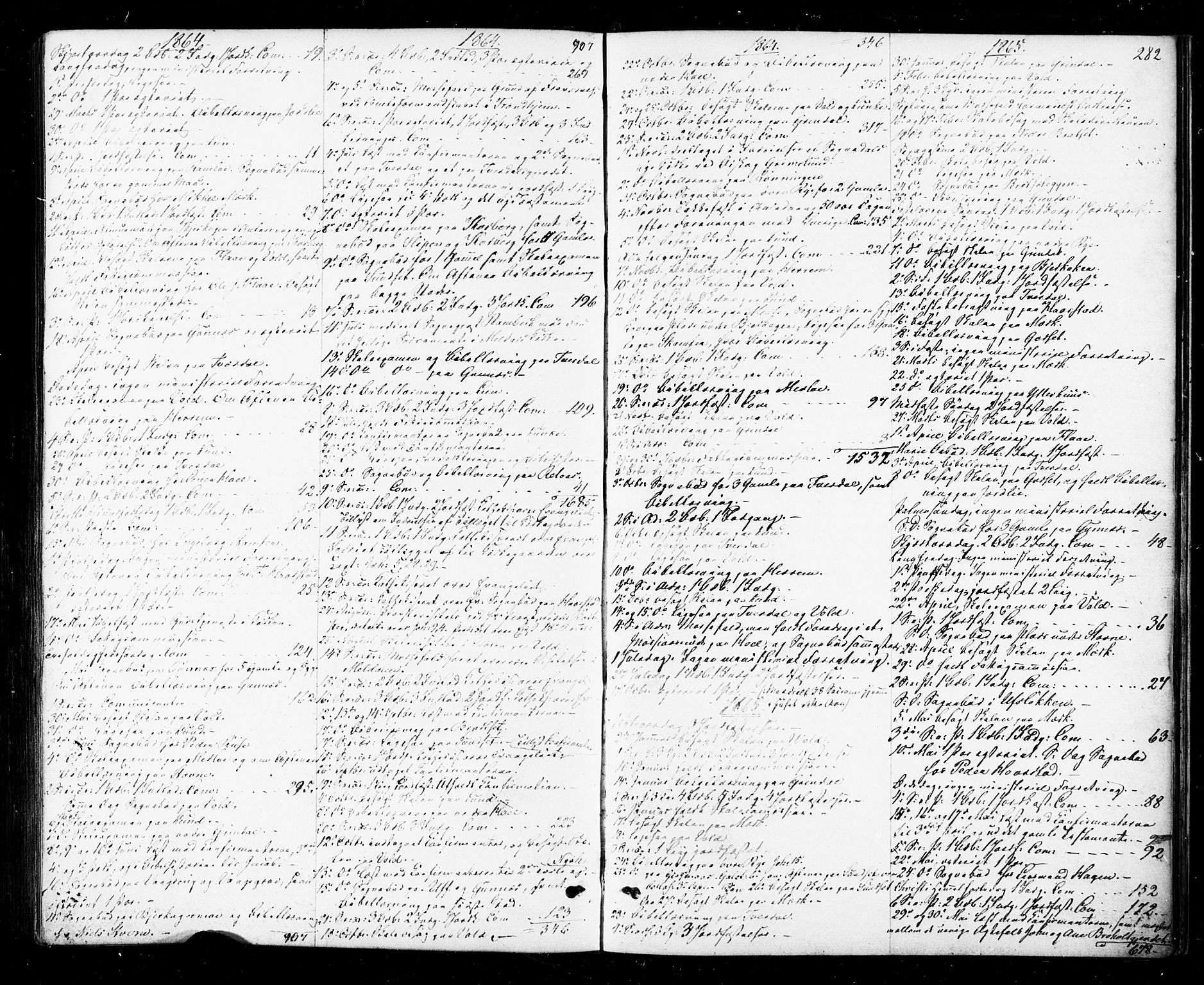 Ministerialprotokoller, klokkerbøker og fødselsregistre - Sør-Trøndelag, SAT/A-1456/674/L0870: Parish register (official) no. 674A02, 1861-1879, p. 282