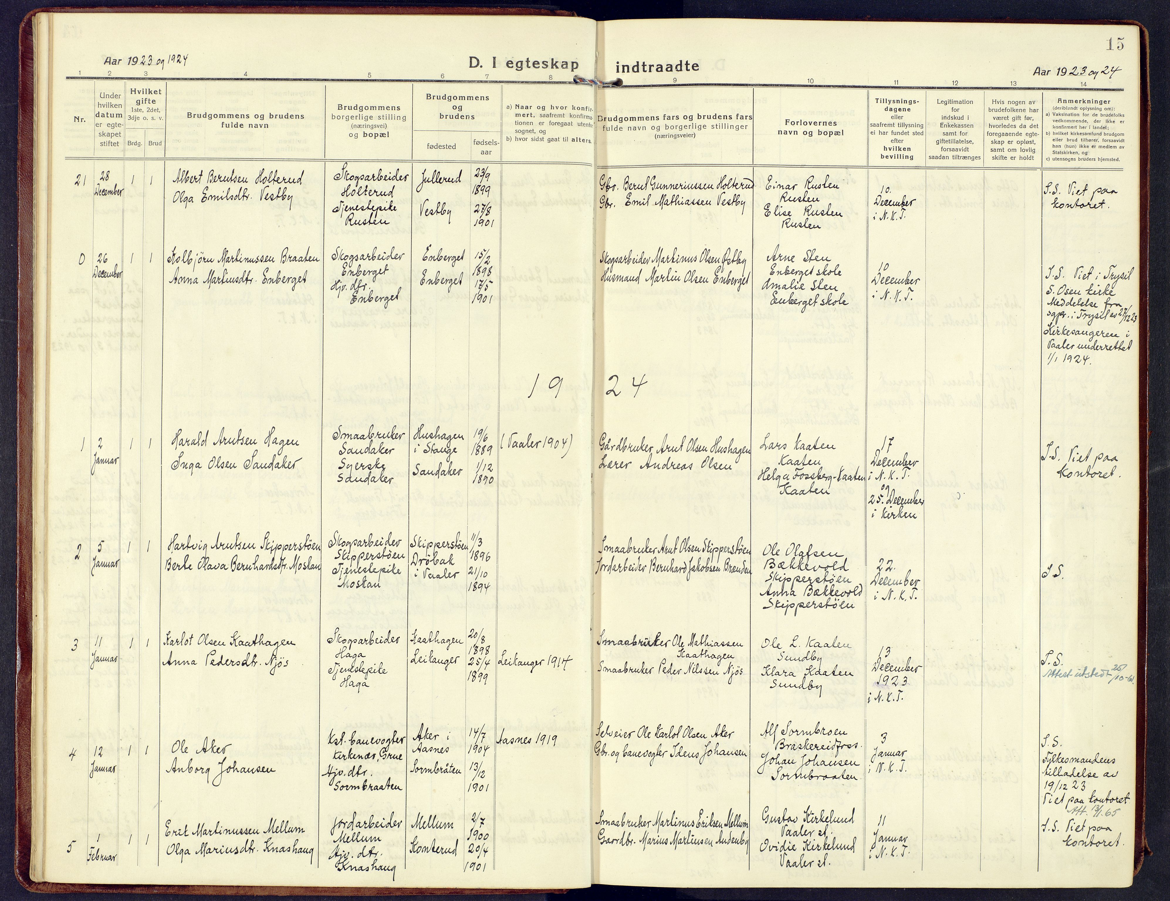 Våler prestekontor, Hedmark, AV/SAH-PREST-040/H/Ha/Haa/L0011: Parish register (official) no. 11, 1919-1933, p. 15