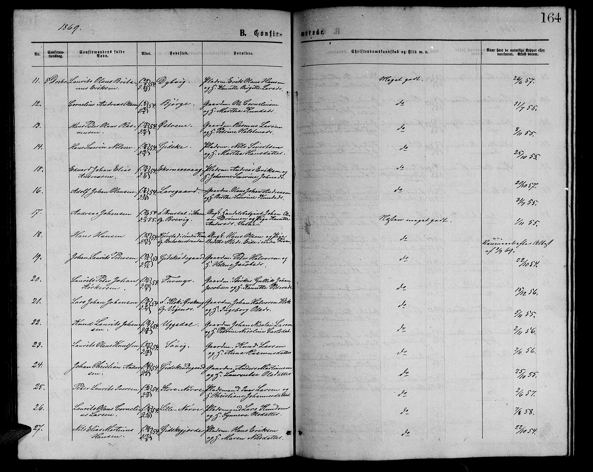 Ministerialprotokoller, klokkerbøker og fødselsregistre - Møre og Romsdal, AV/SAT-A-1454/528/L0428: Parish register (copy) no. 528C09, 1864-1880, p. 164