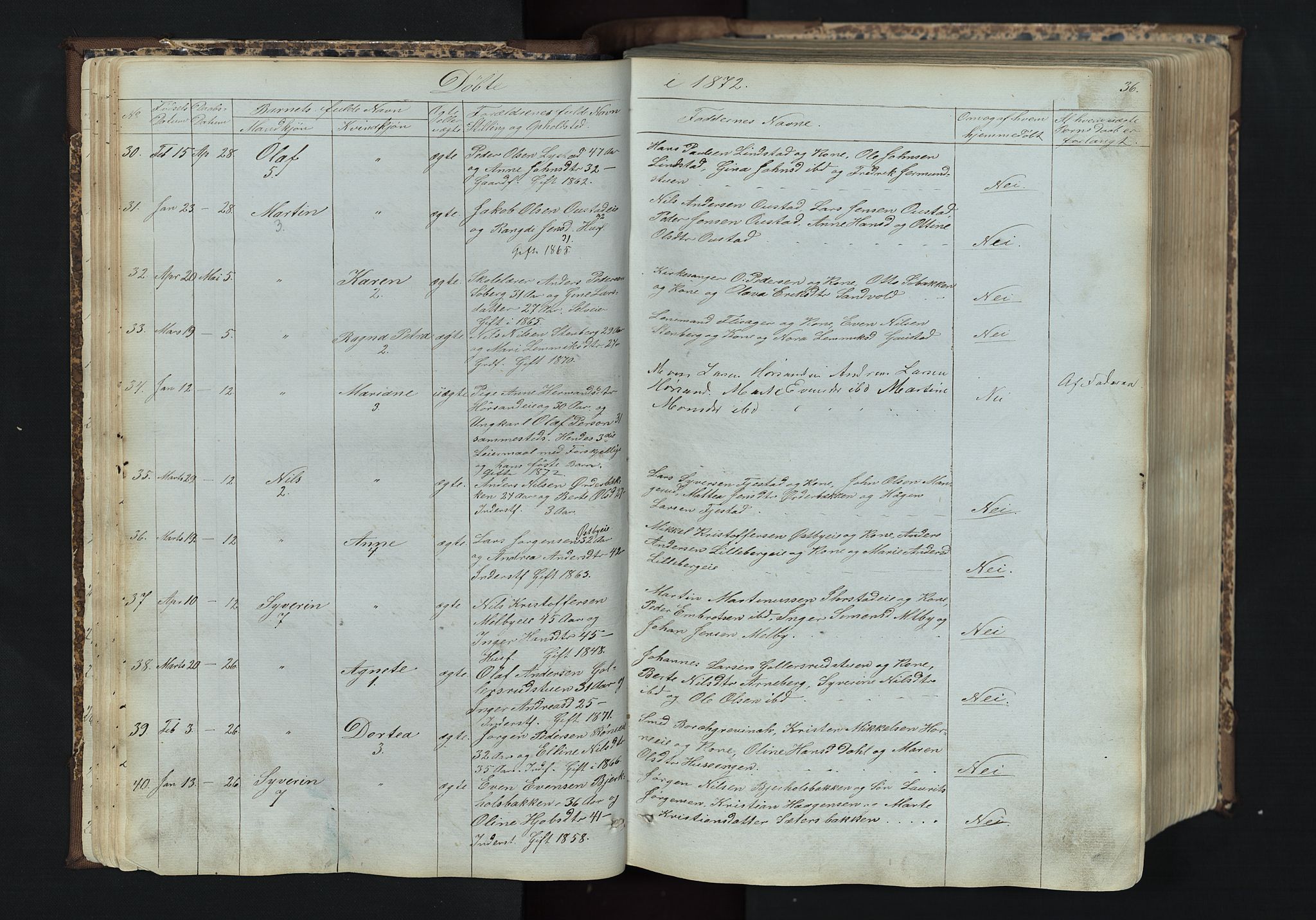 Romedal prestekontor, AV/SAH-PREST-004/L/L0011: Parish register (copy) no. 11, 1867-1895, p. 36