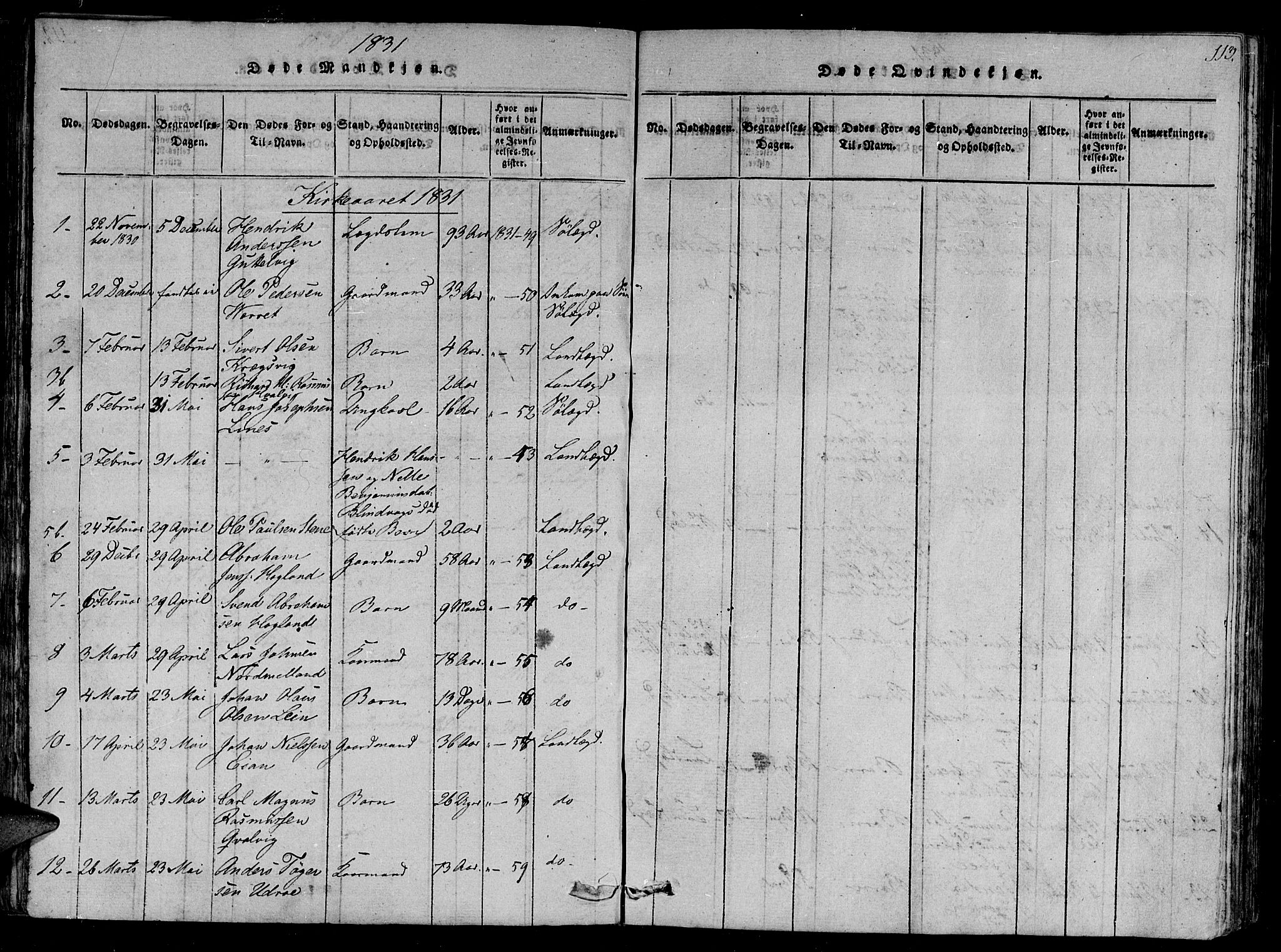 Ministerialprotokoller, klokkerbøker og fødselsregistre - Sør-Trøndelag, SAT/A-1456/657/L0702: Parish register (official) no. 657A03, 1818-1831, p. 113